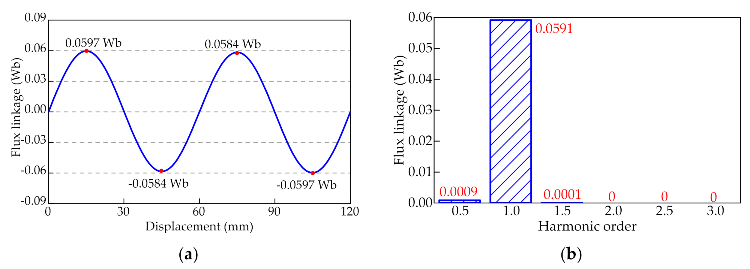 Symmetry 13 01939 g007