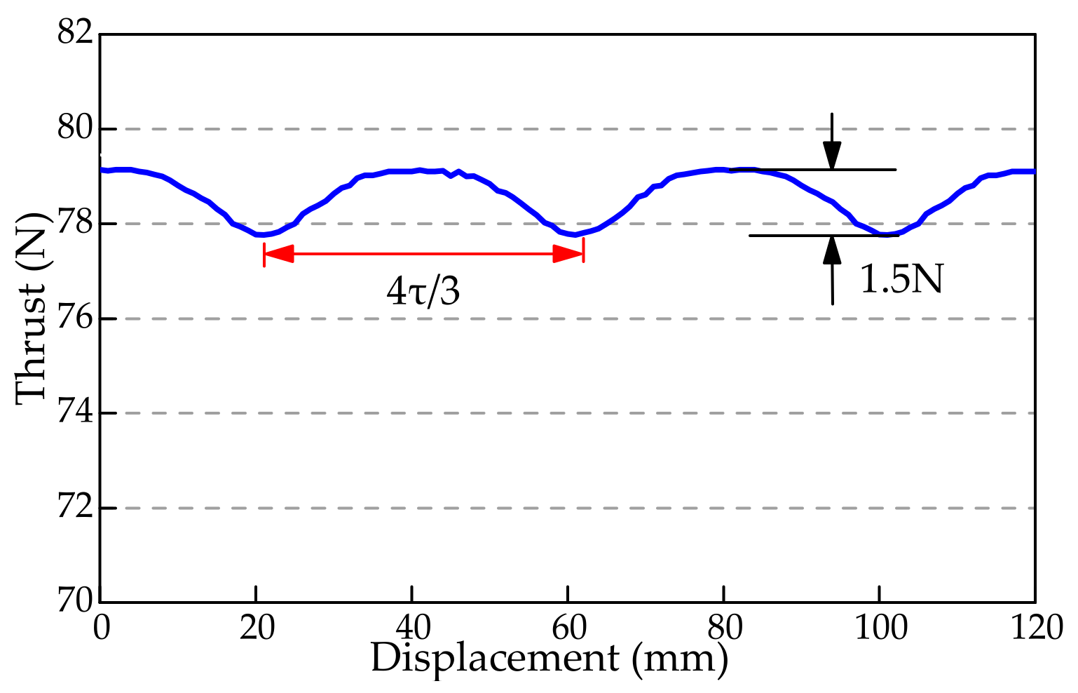 Symmetry 13 01939 g009