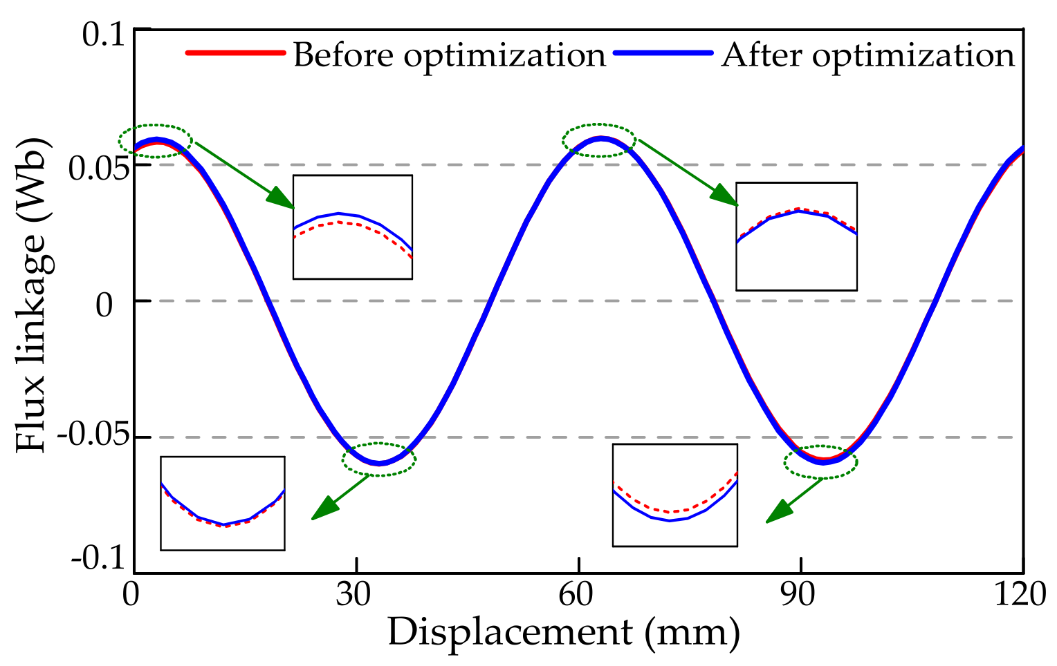 Symmetry 13 01939 g013