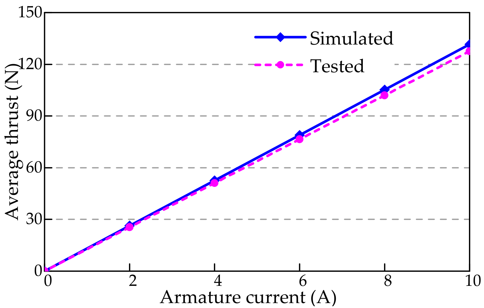 Symmetry 13 01939 g018