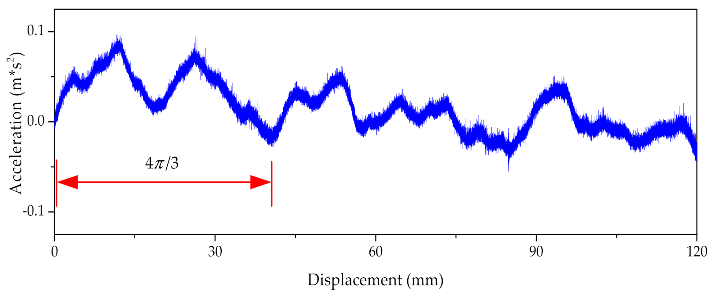 Symmetry 13 01939 g020
