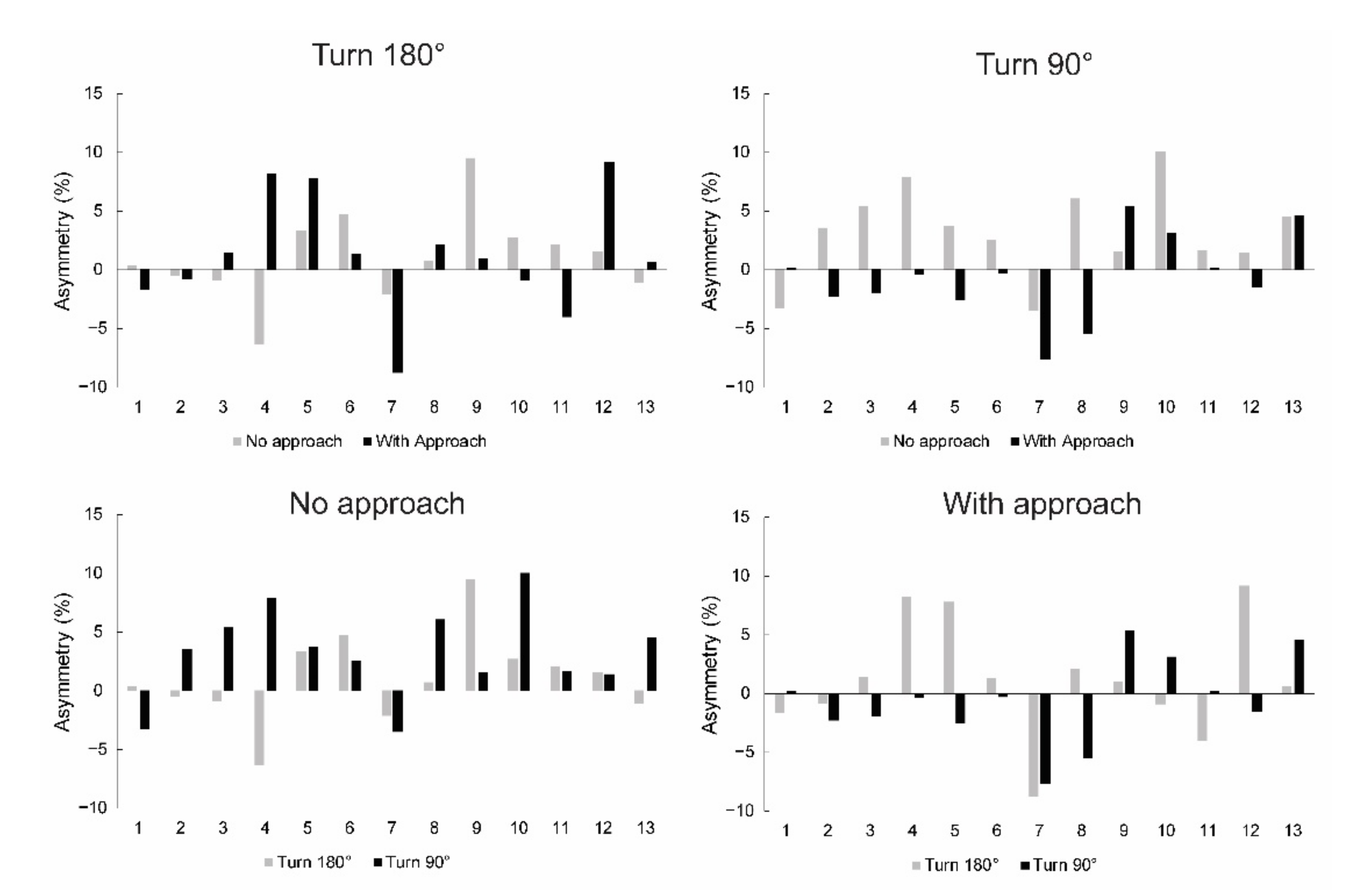 Symmetry 13 01940 g001