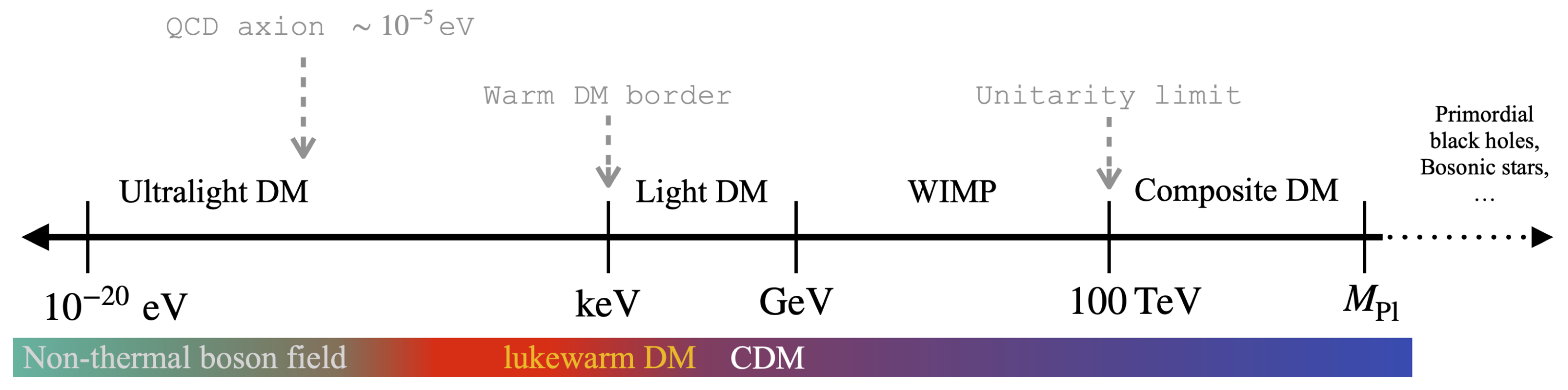 Symmetry 13 01945 g001