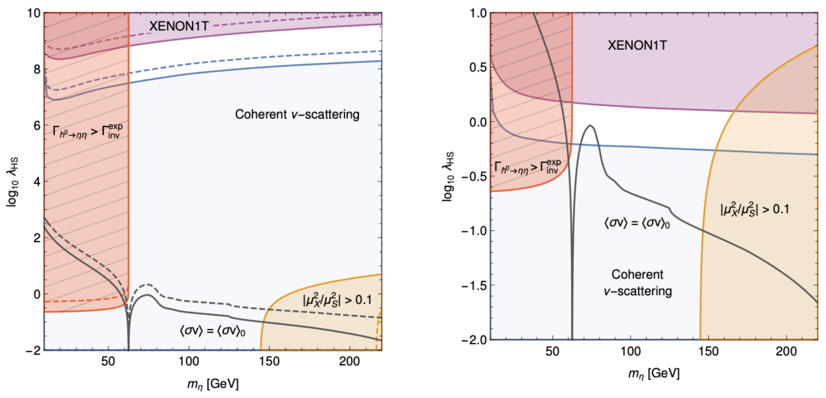 Symmetry 13 01945 g003