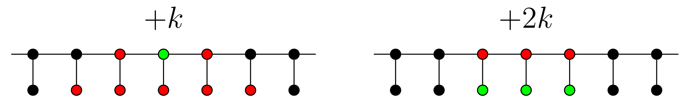 Symmetry 13 01948 g004
