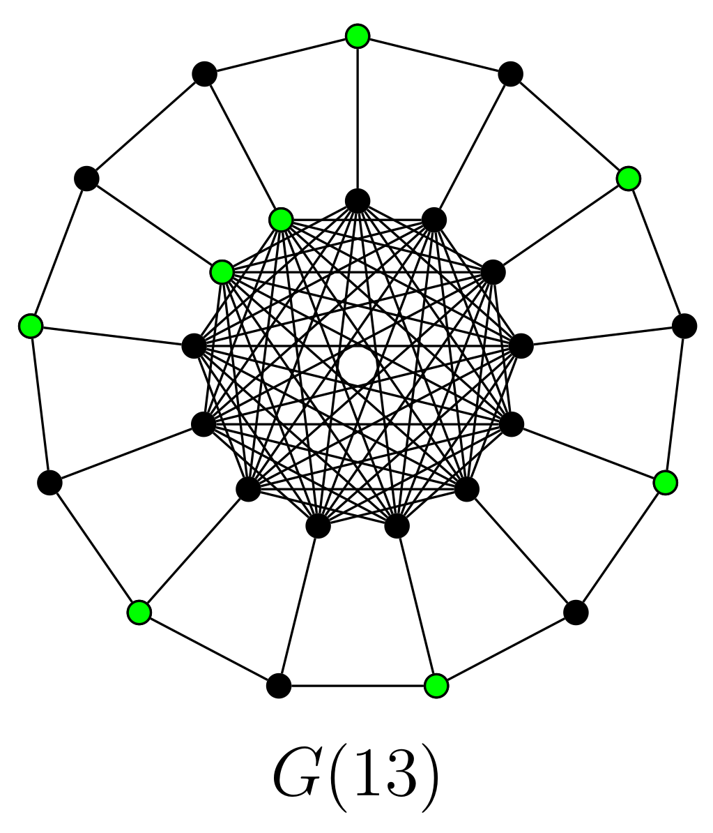 Symmetry 13 01948 g021