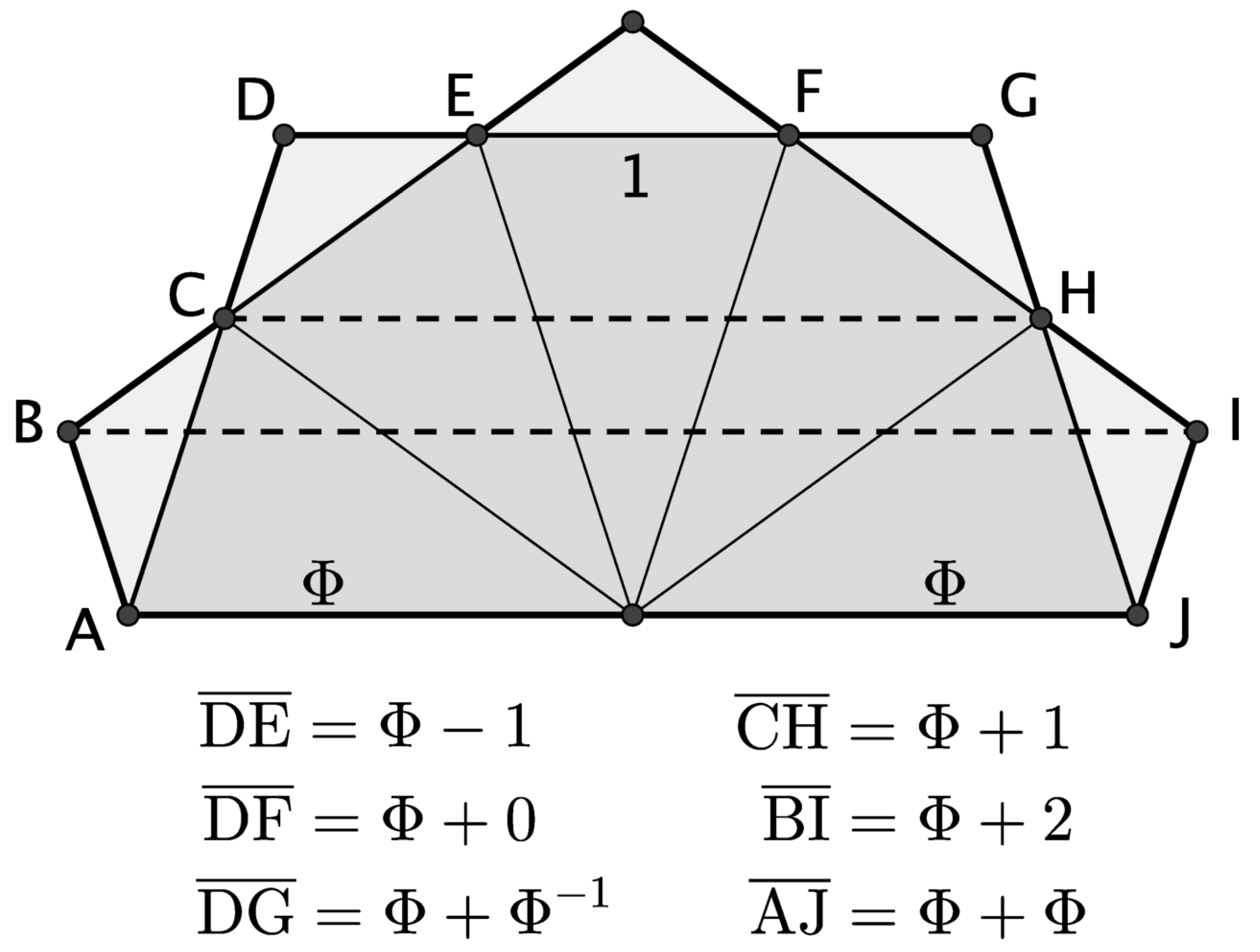 Symmetry 13 01949 g006