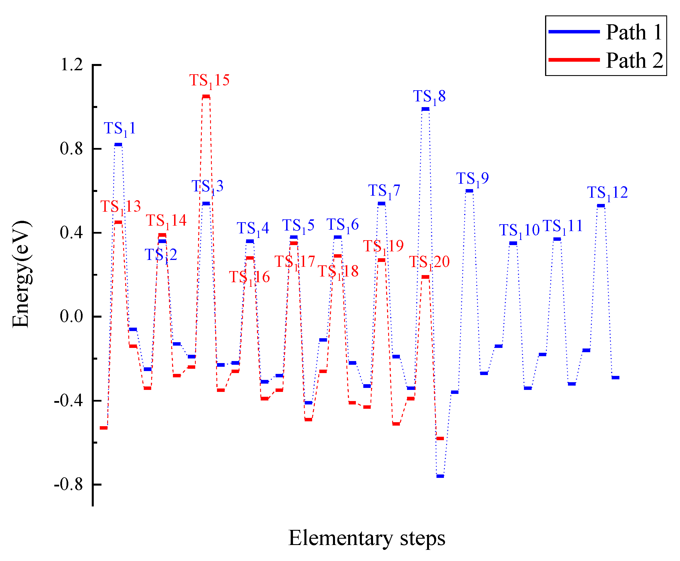 Symmetry 13 01950 g008 Symmetry 13 01950 g008