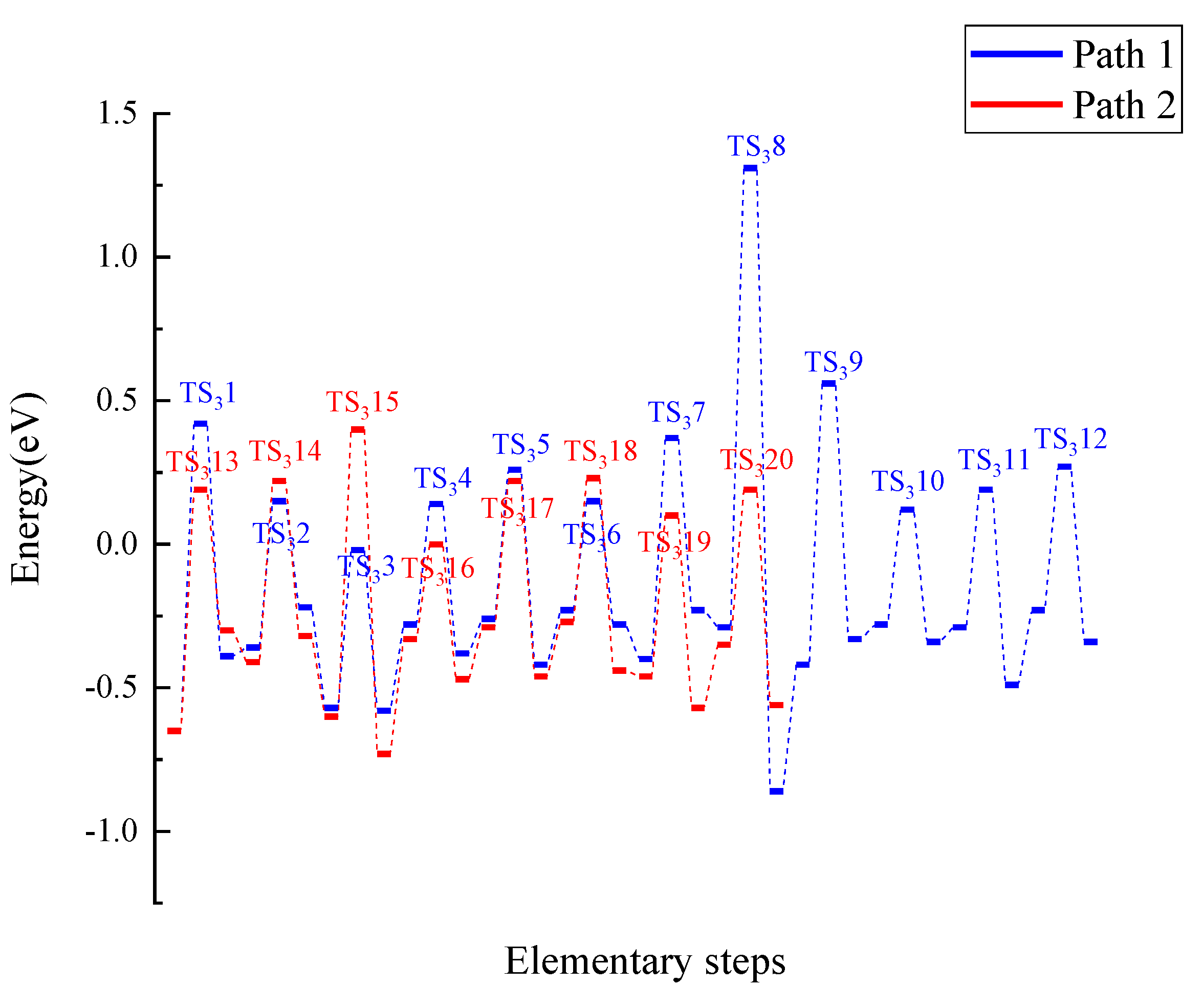 Symmetry 13 01950 g012 Symmetry 13 01950 g012
