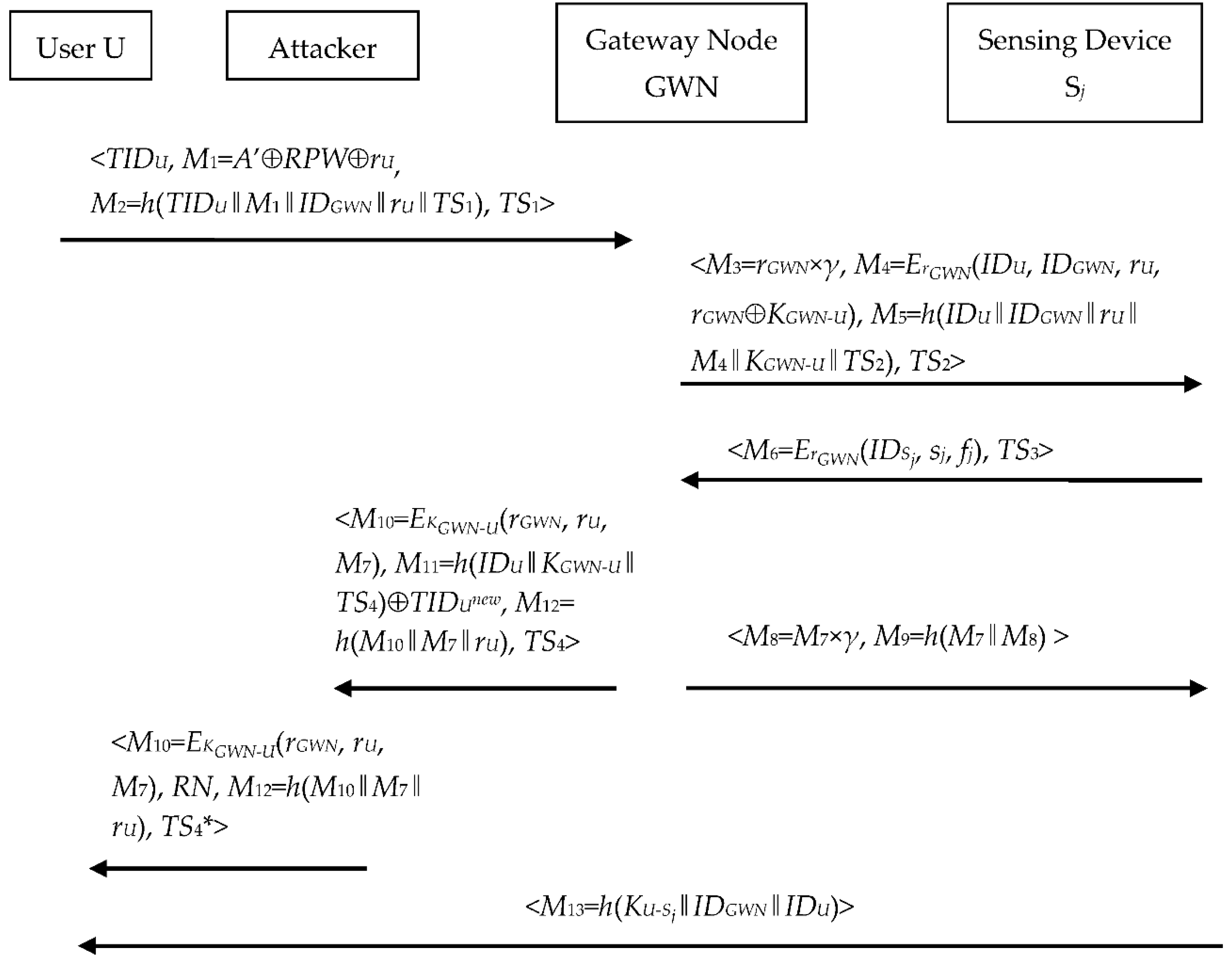 Symmetry 13 01952 g009