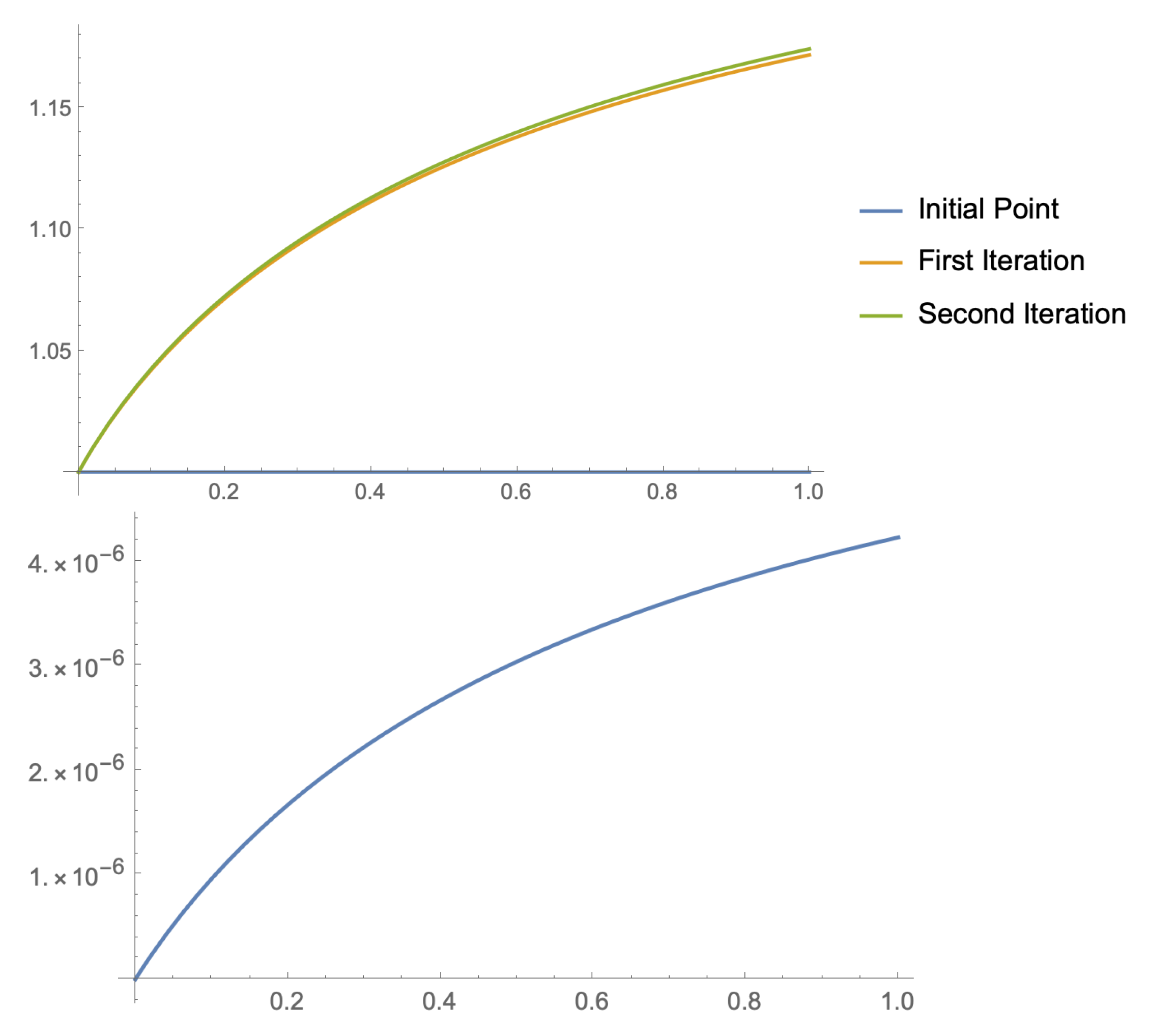 Symmetry 13 01957 g001