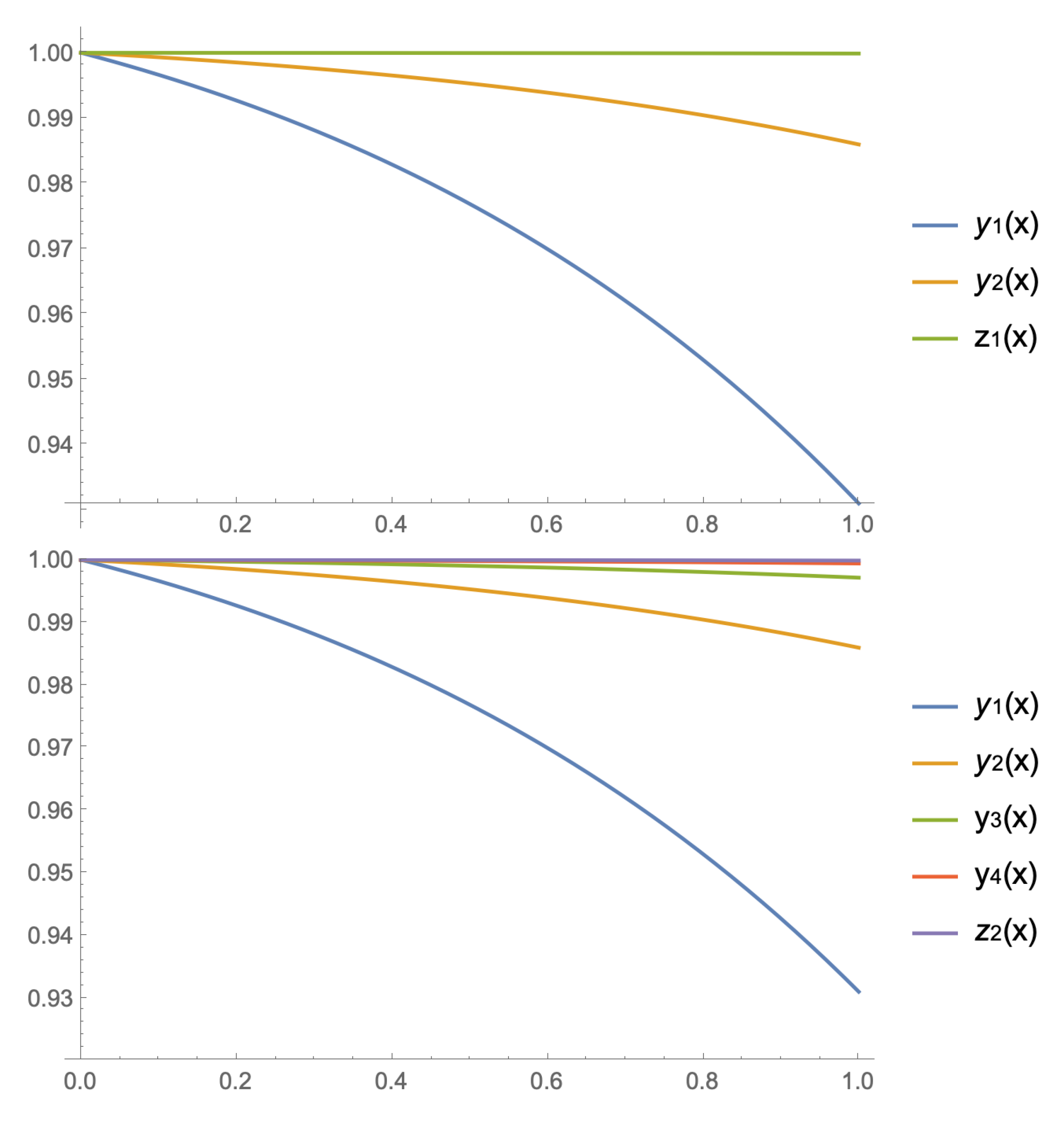 Symmetry 13 01957 g003
