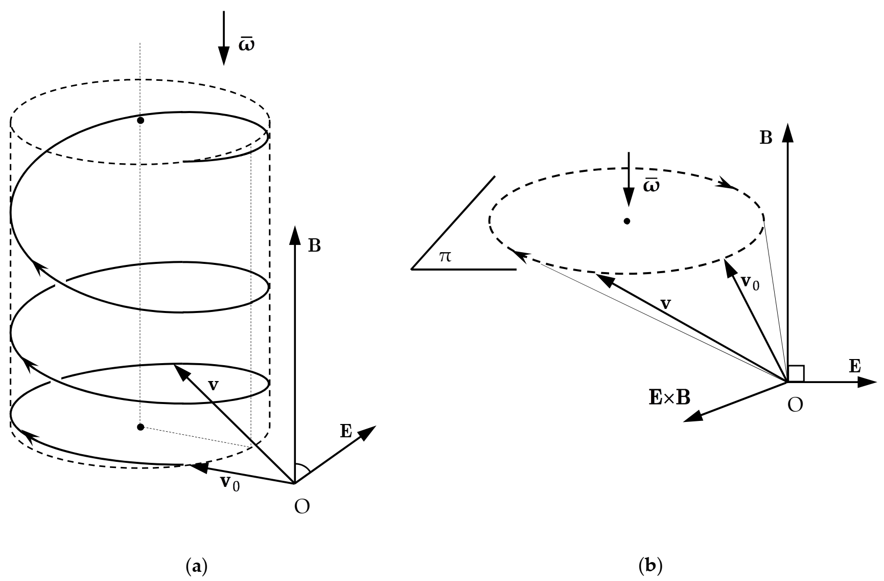 Symmetry 13 01963 g002