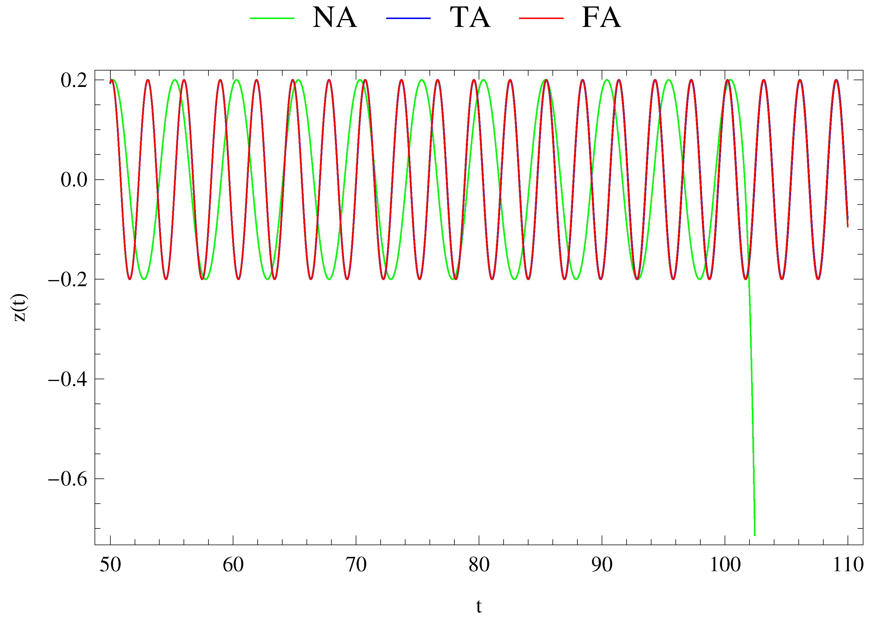 Symmetry 13 01966 g004
