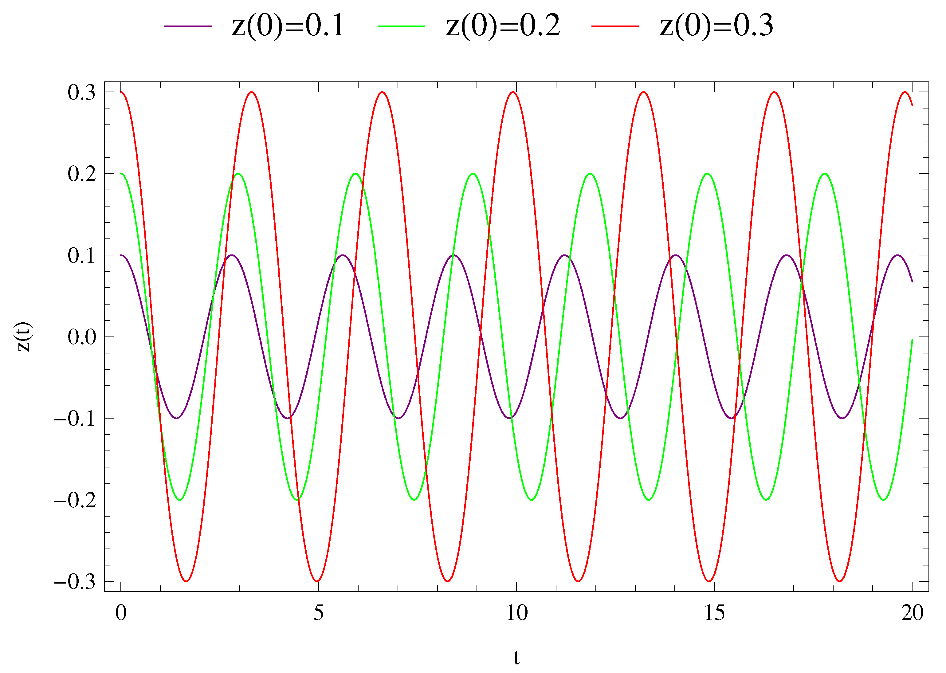Symmetry 13 01966 g007