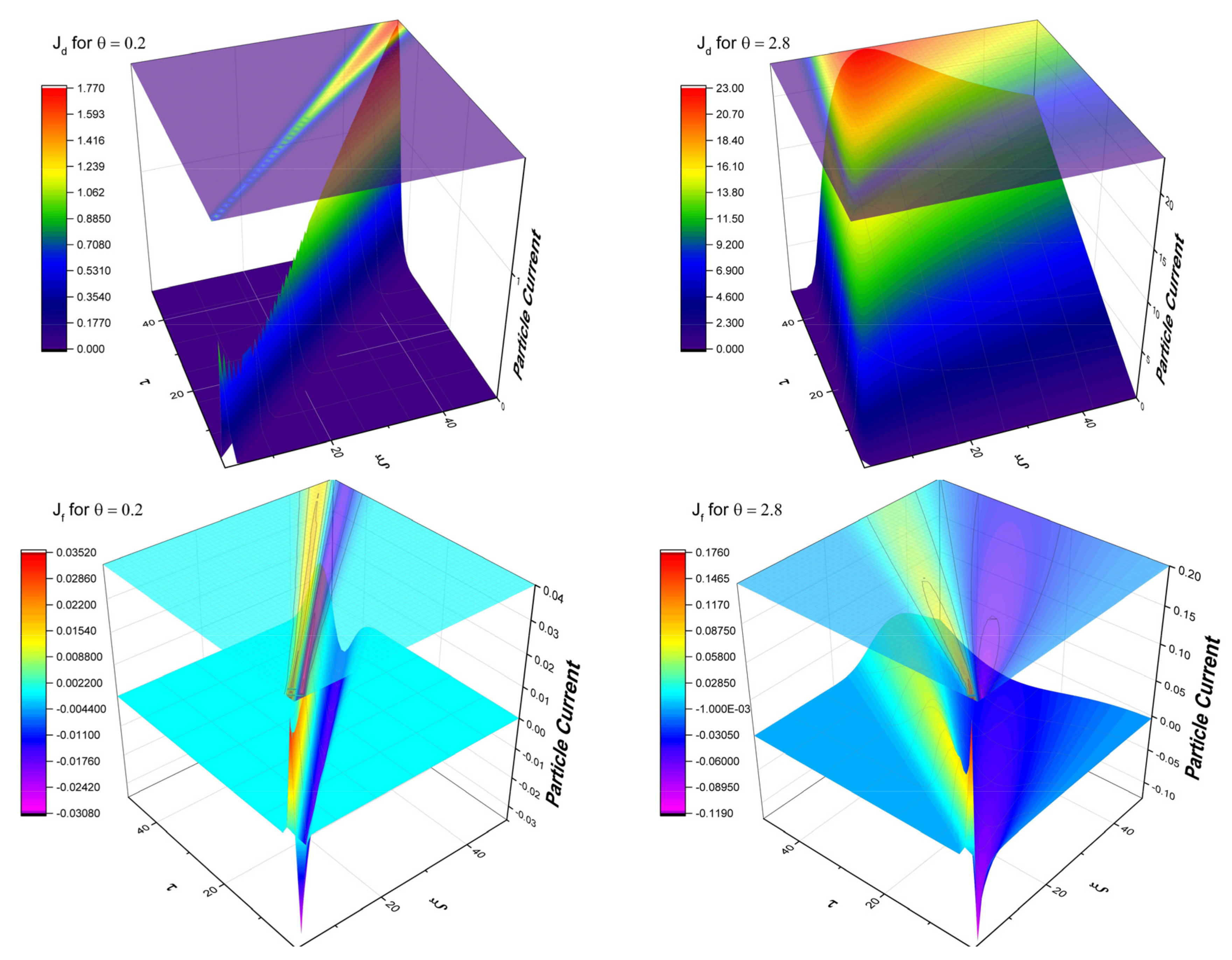 Symmetry 13 01968 g001