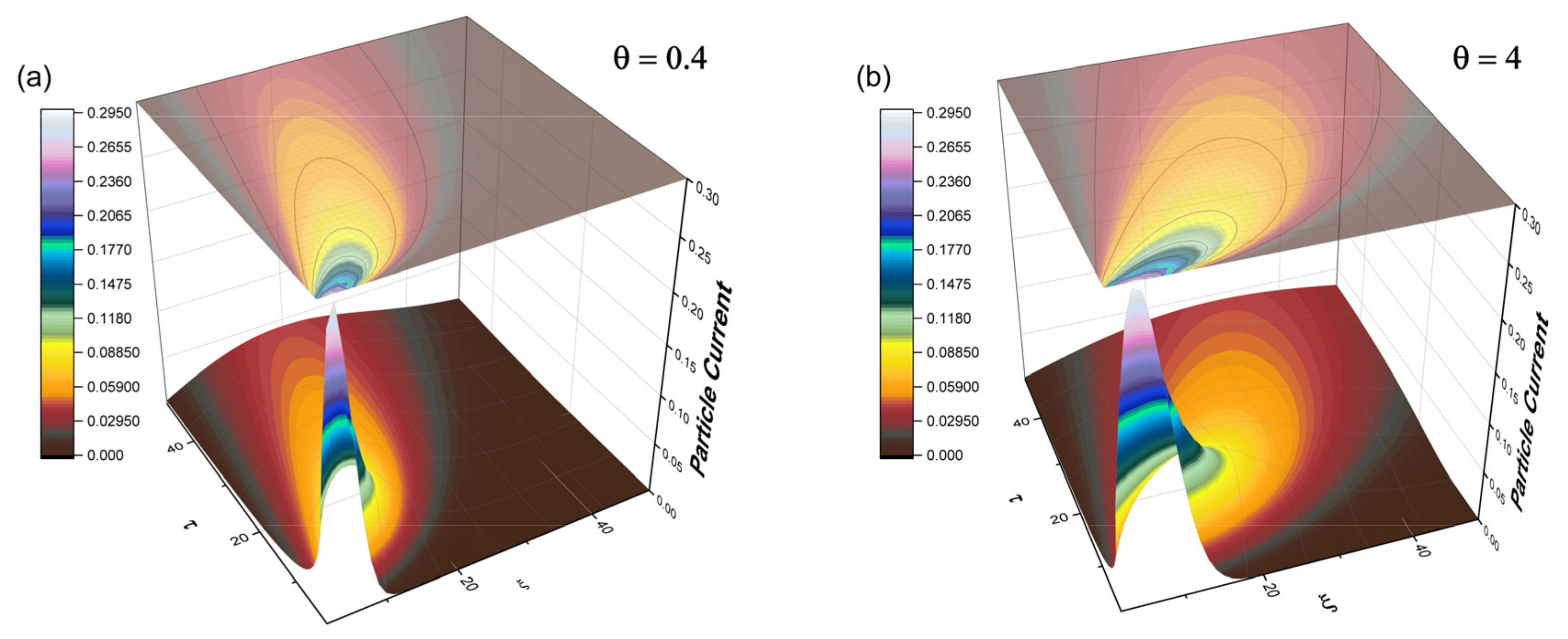 Symmetry 13 01968 g002a