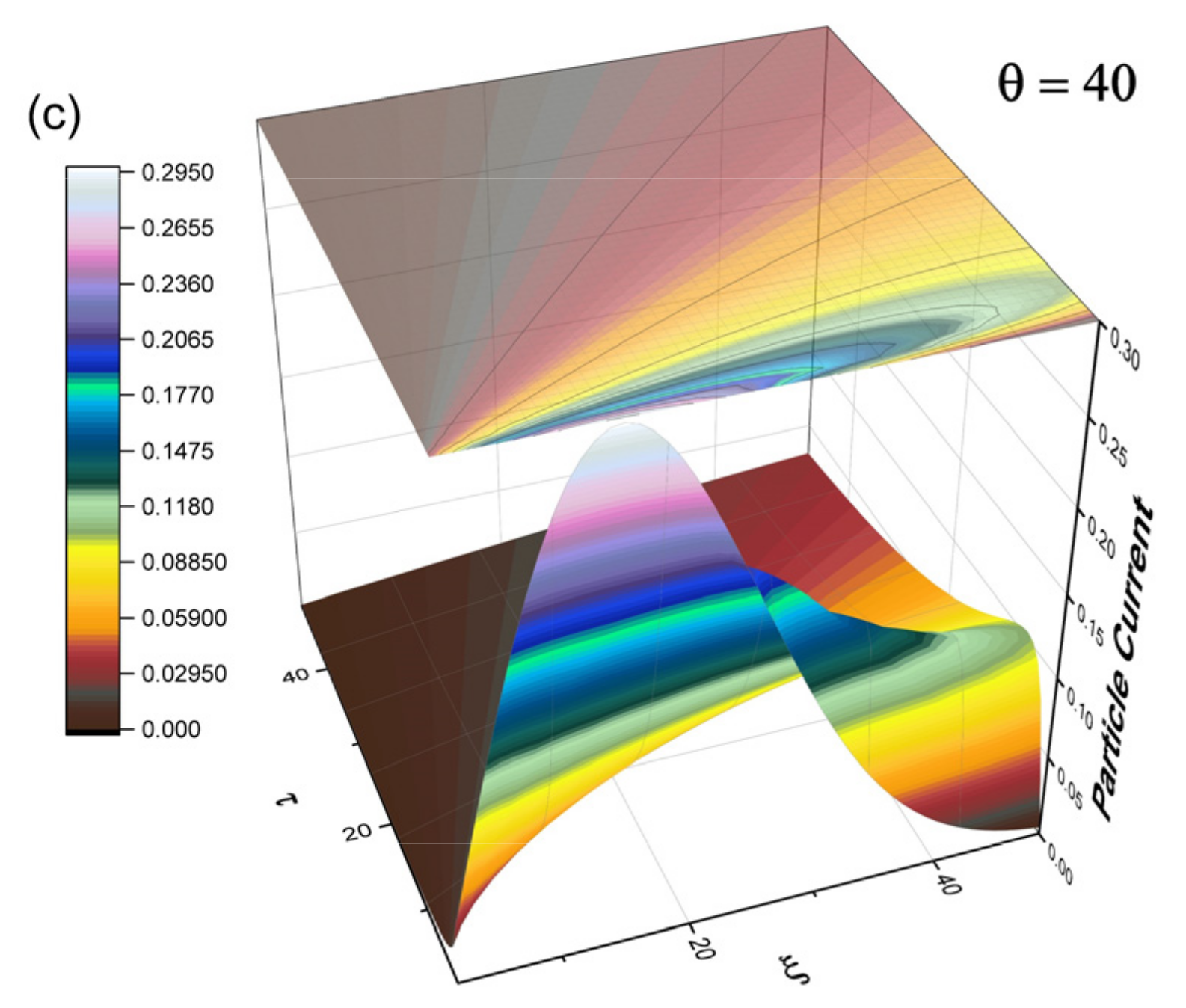 Symmetry 13 01968 g002b