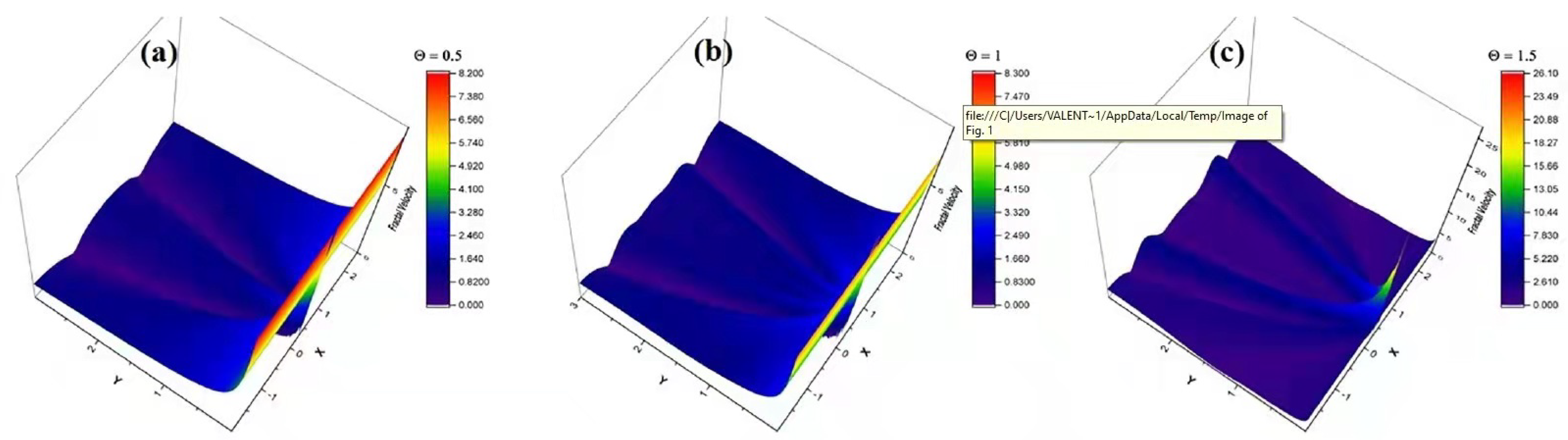 Symmetry 13 01968 g006