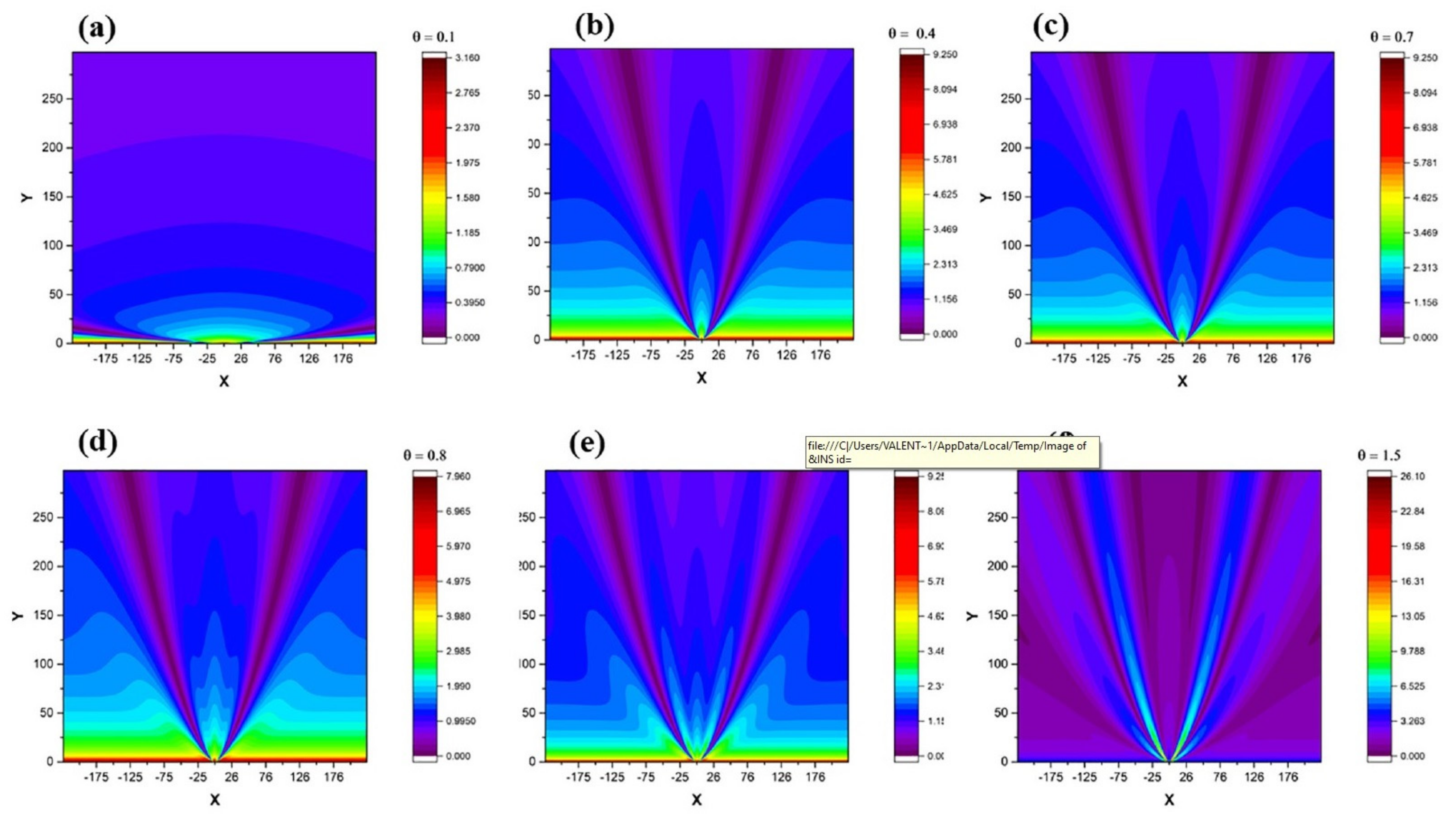 Symmetry 13 01968 g007