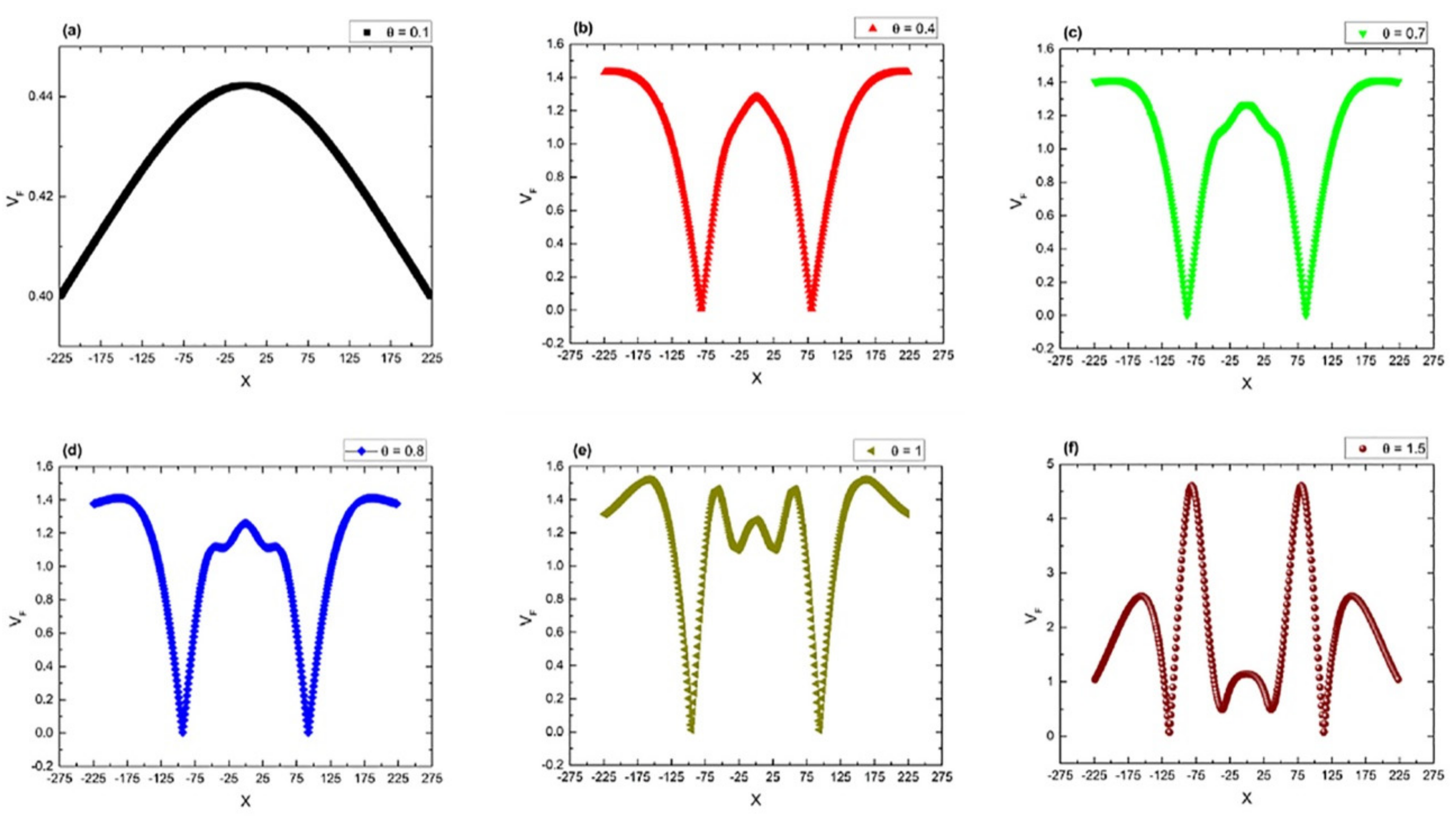 Symmetry 13 01968 g008