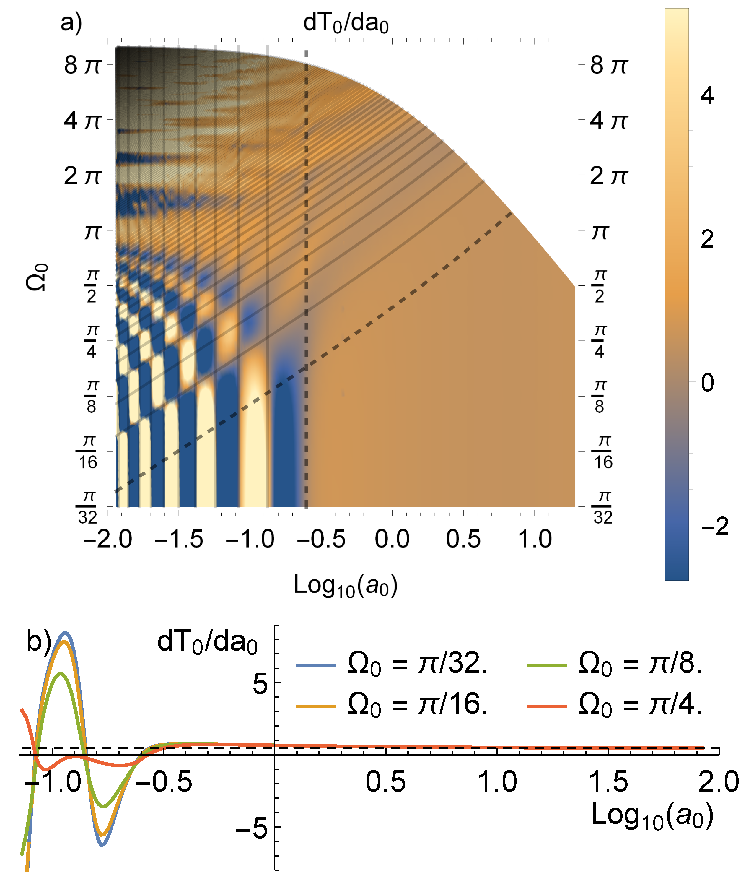 Symmetry 13 01977 g001
