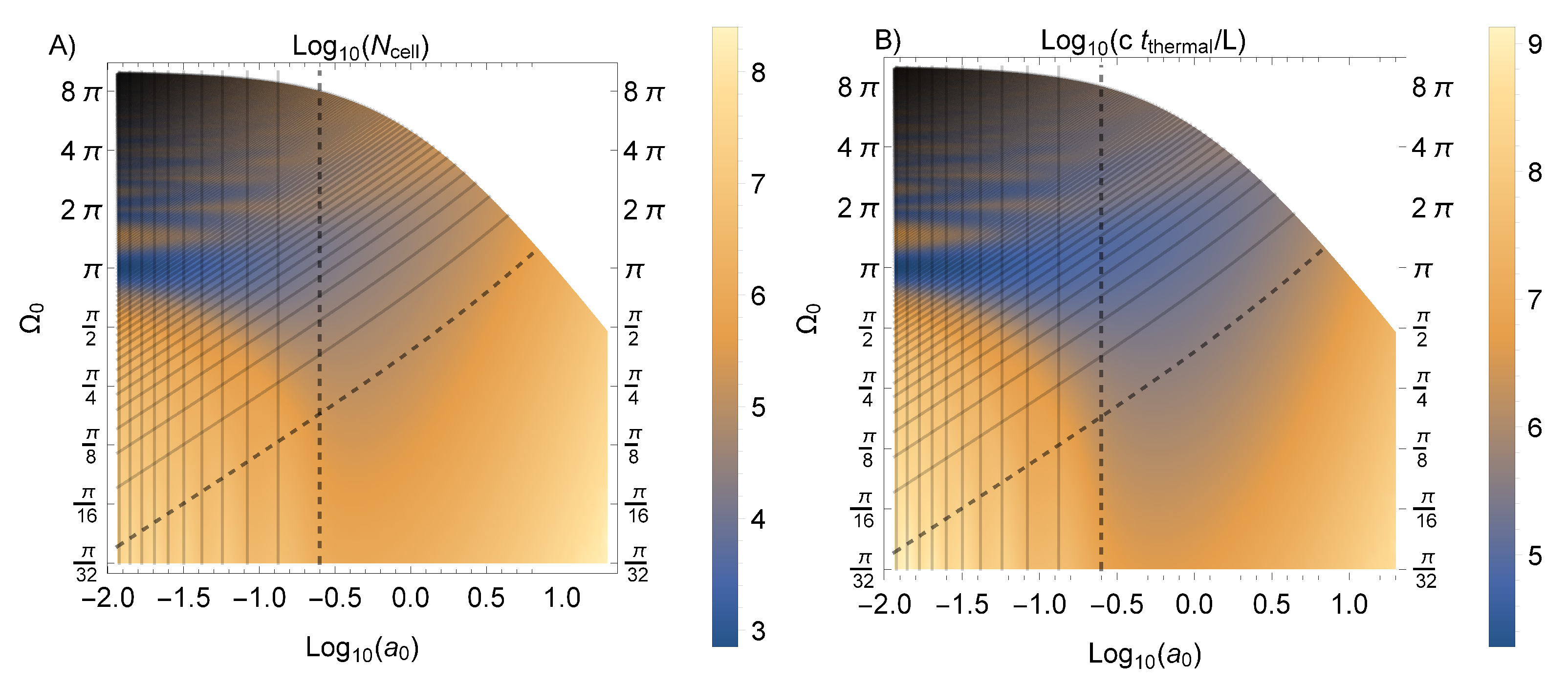 Symmetry 13 01977 g0a1