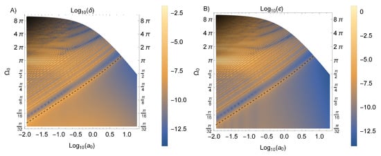Symmetry 13 01977 g0a4
