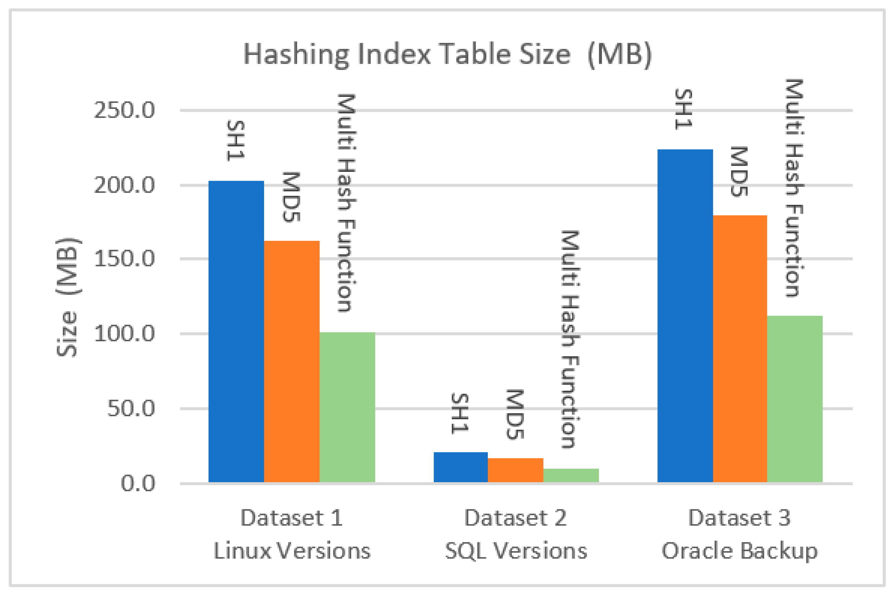 Symmetry 13 01978 g004