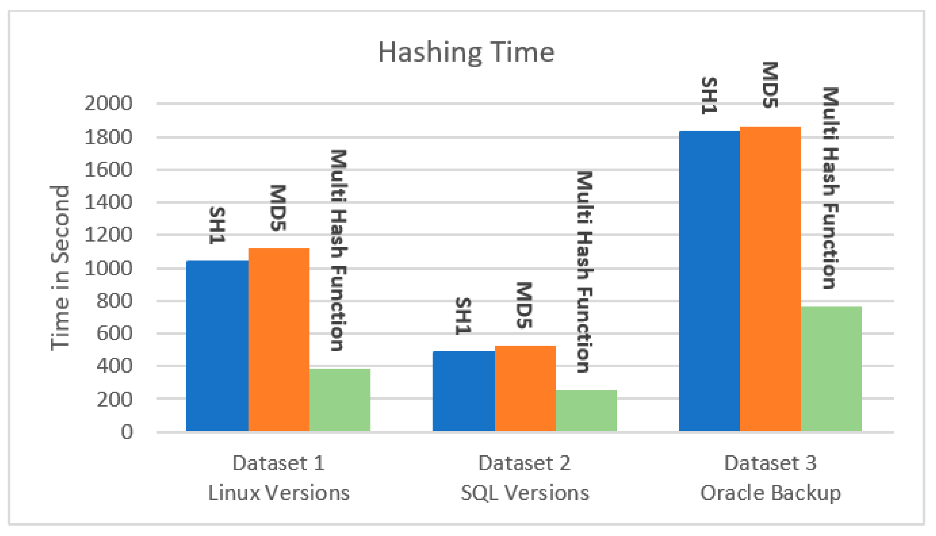 Symmetry 13 01978 g005