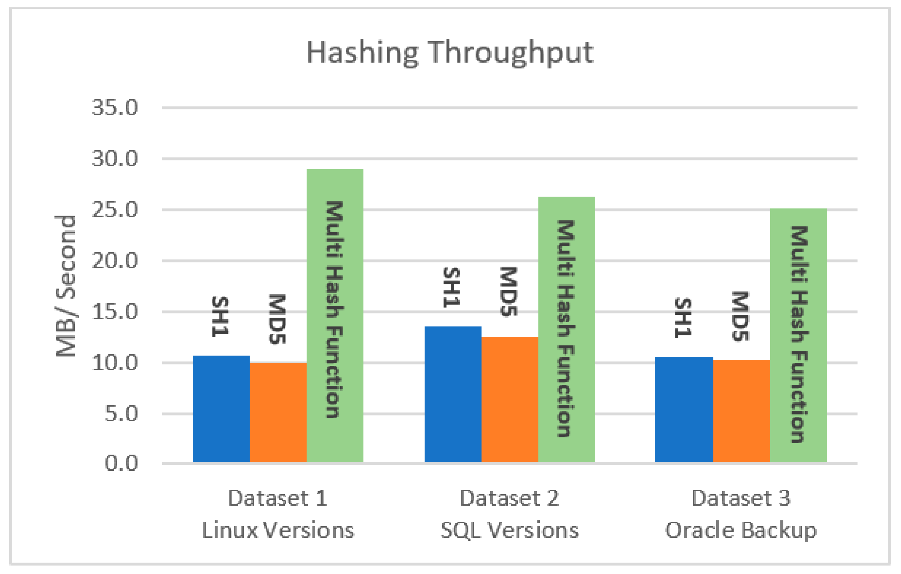 Symmetry 13 01978 g006