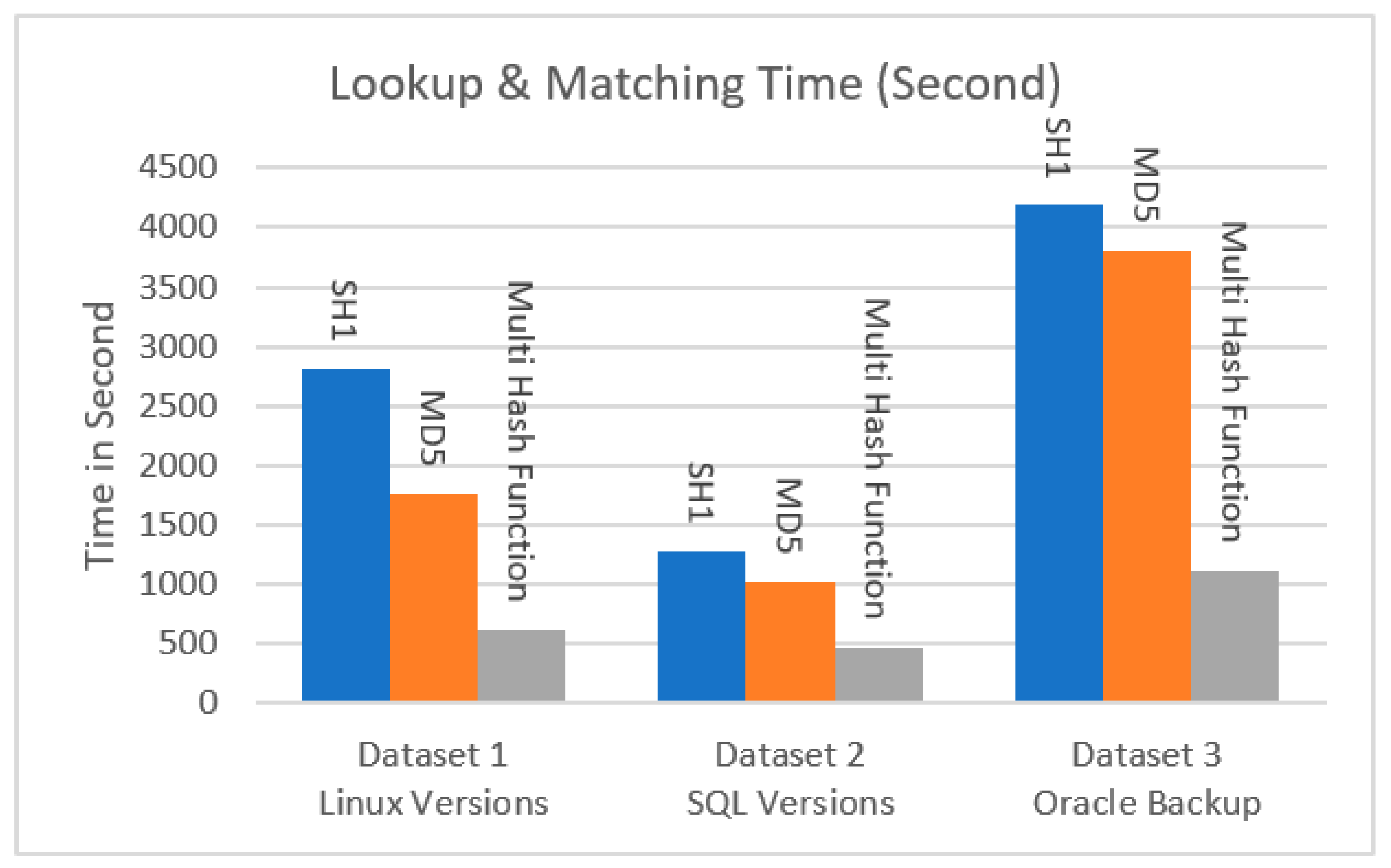 Symmetry 13 01978 g007