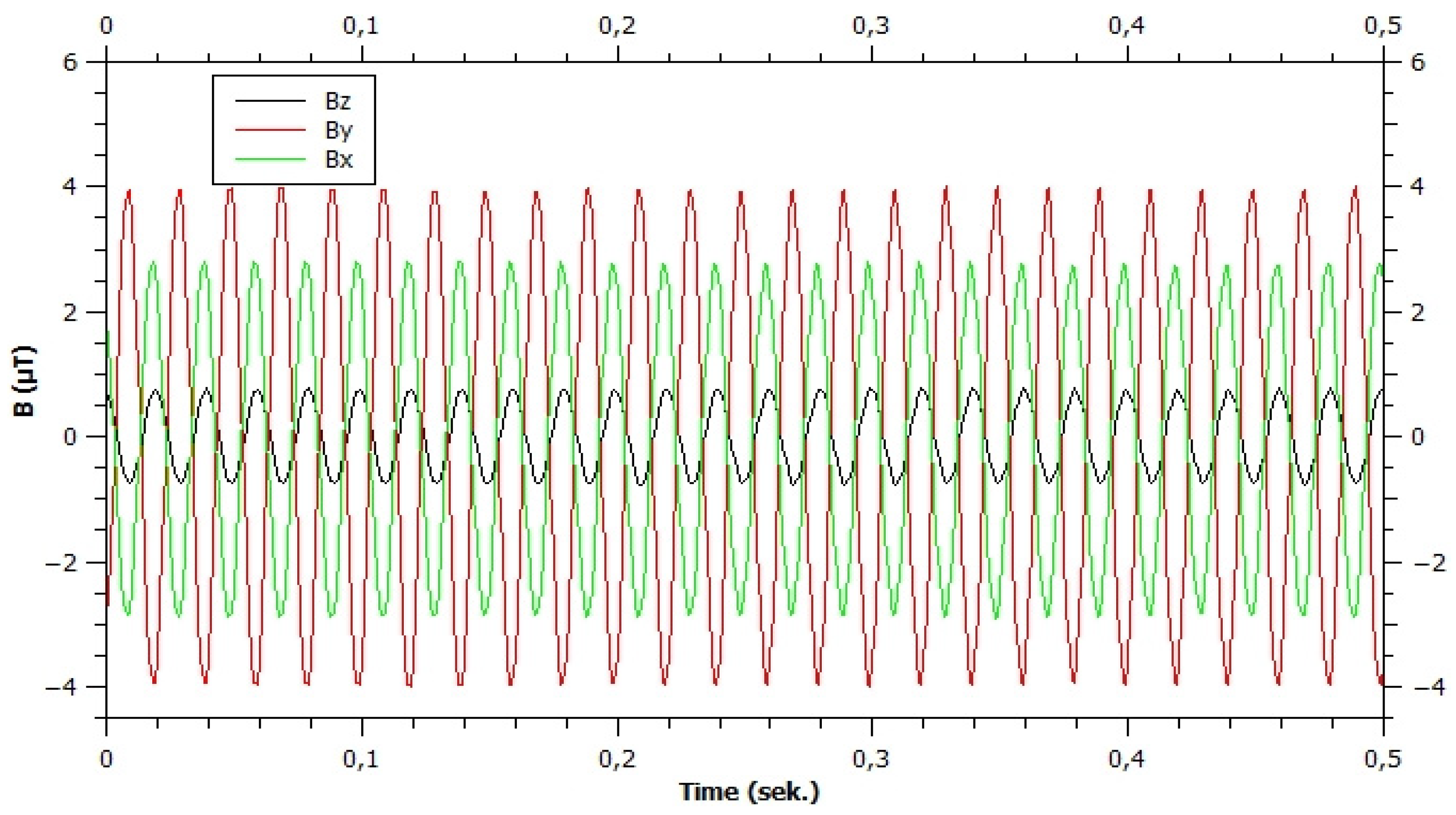 Symmetry 13 01979 g003