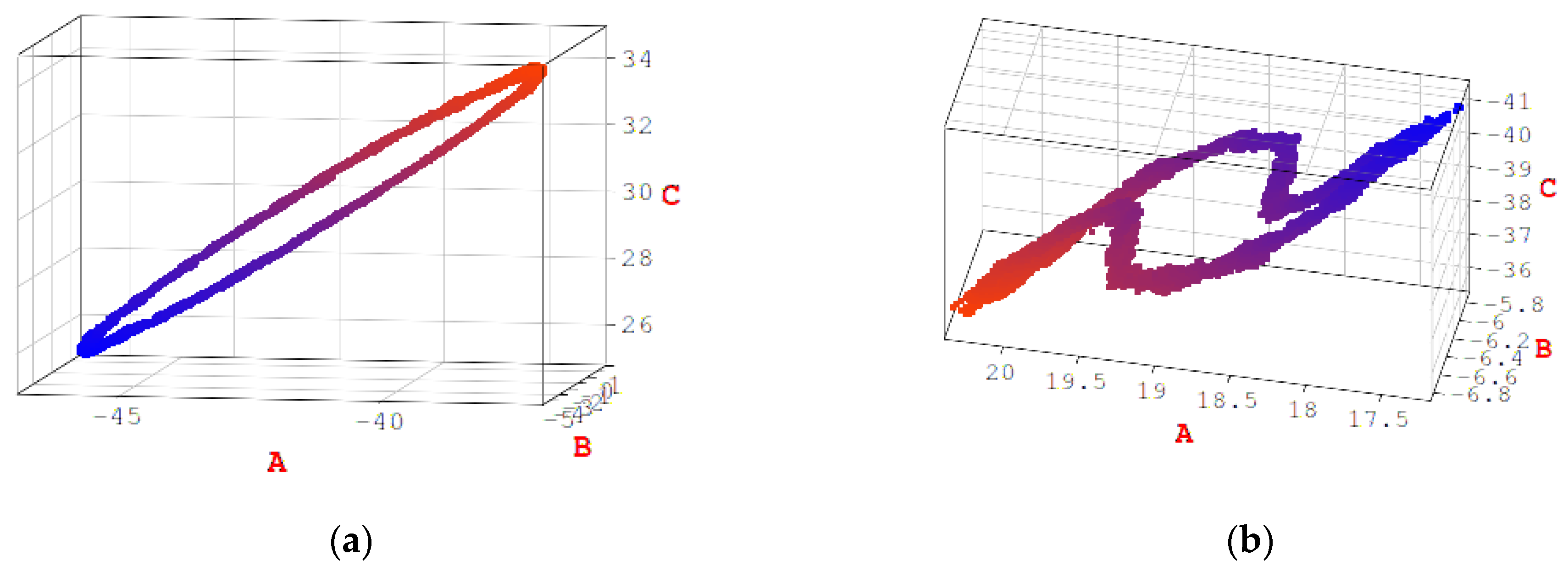 Symmetry 13 01979 g005