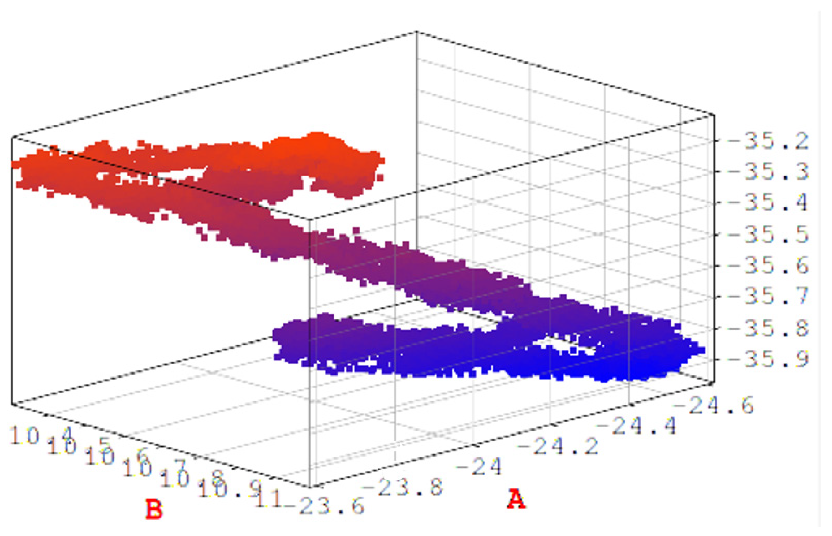 Symmetry 13 01979 g009