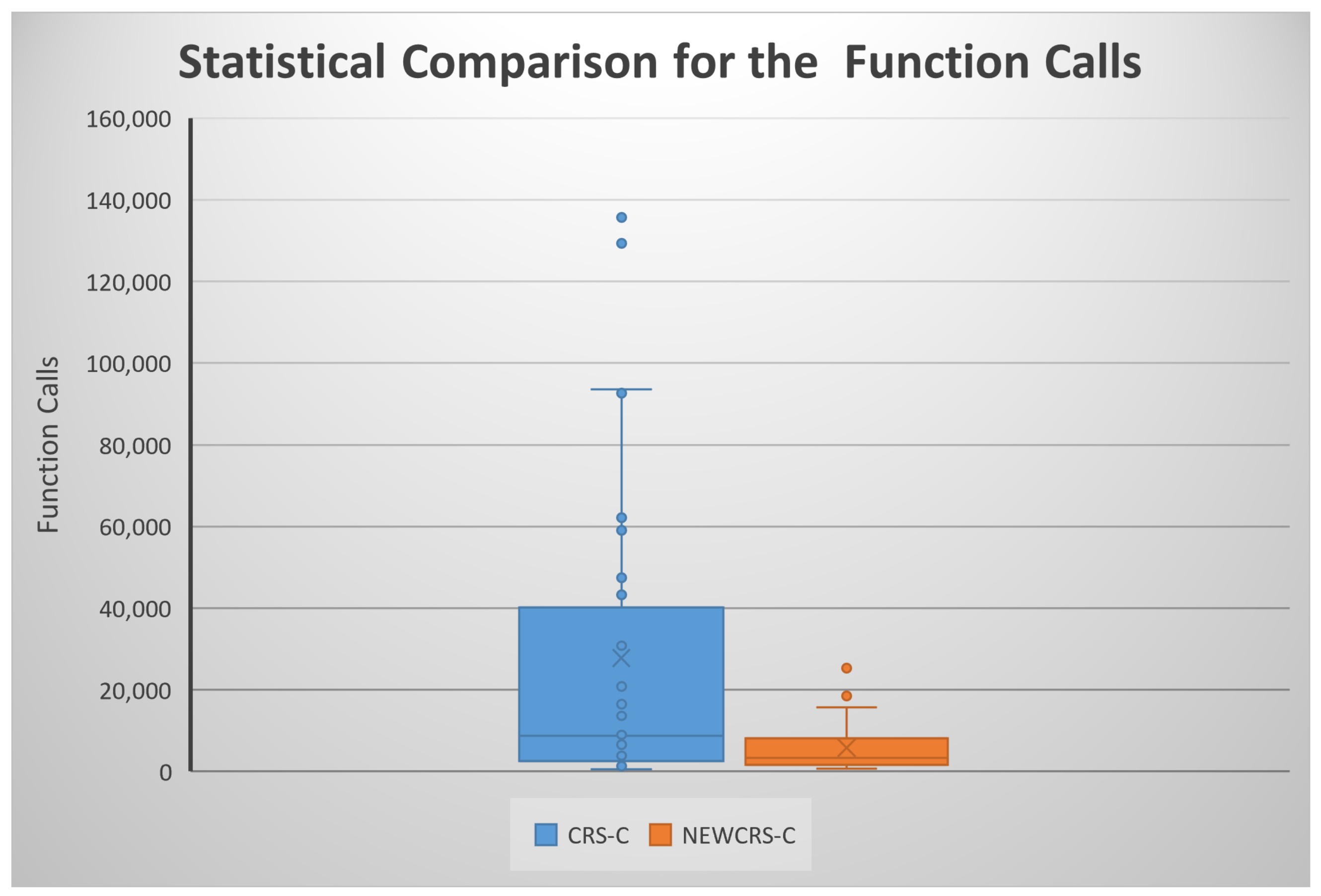 Symmetry 13 01981 g001