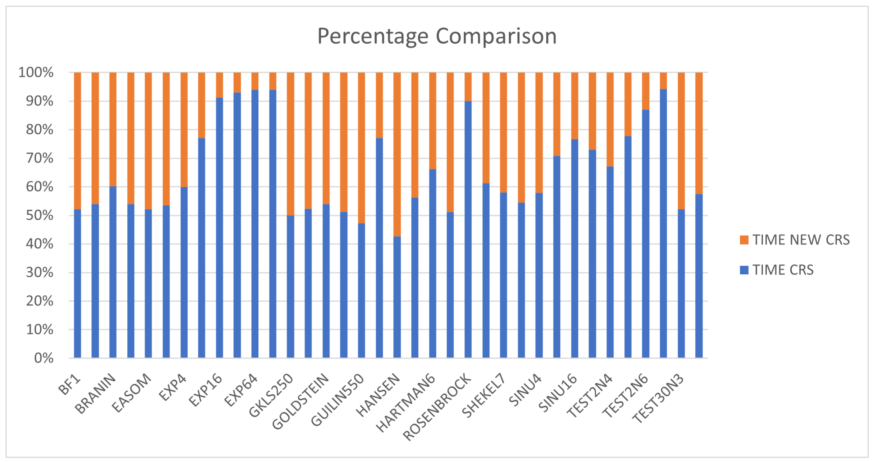 Symmetry 13 01981 g002