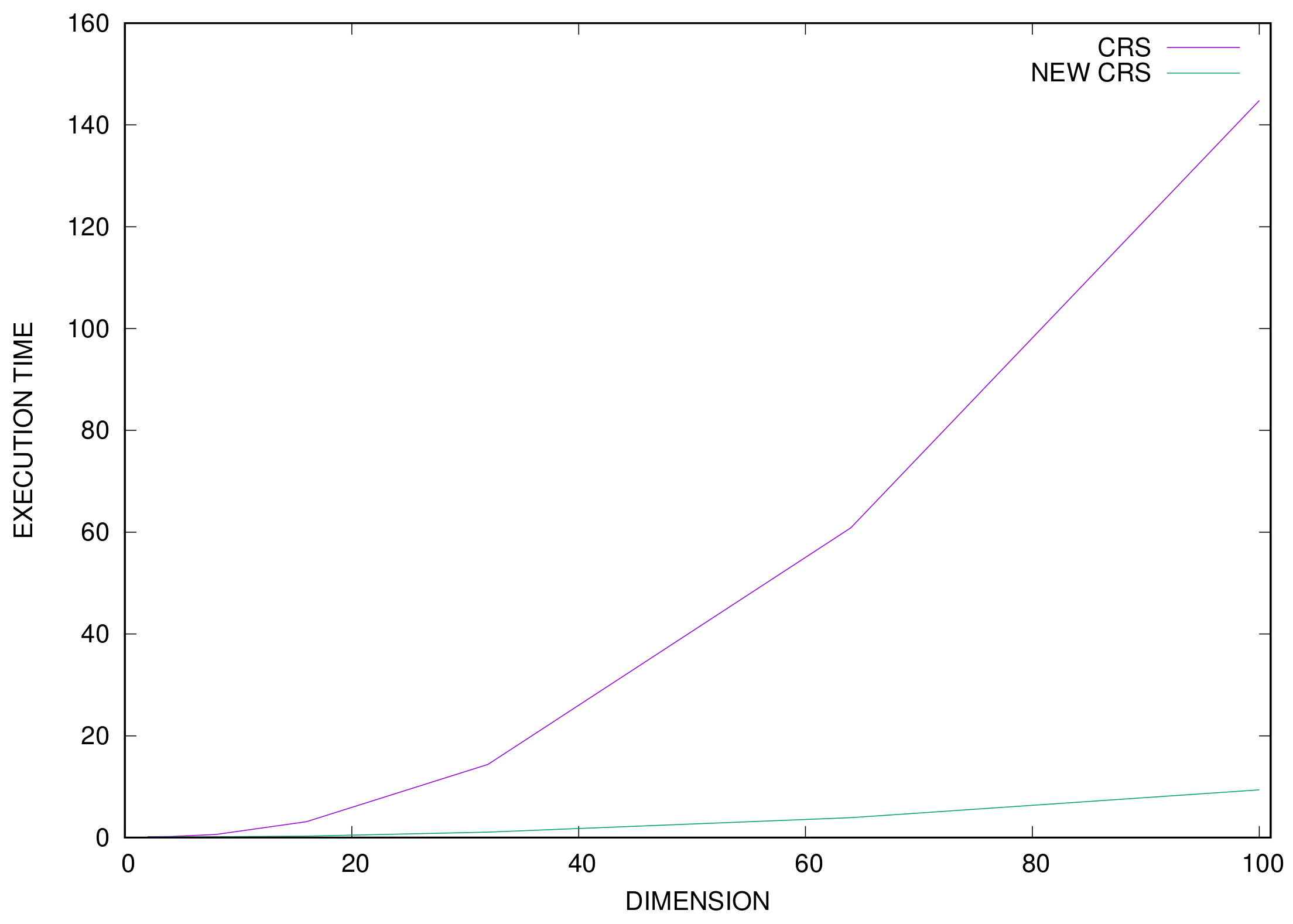Symmetry 13 01981 g003