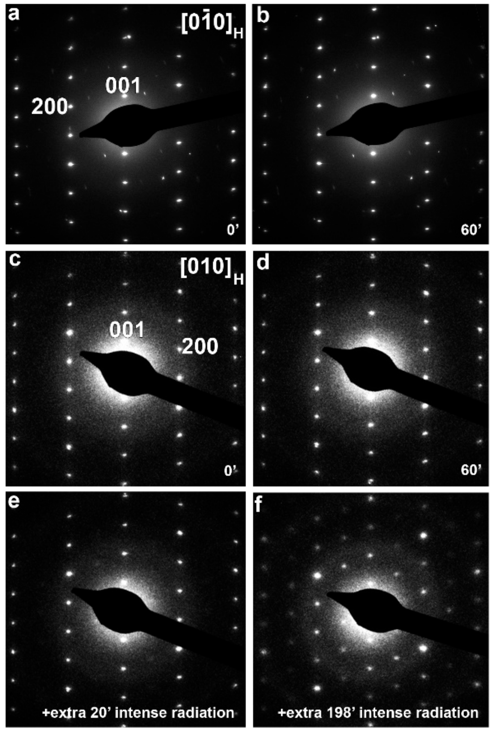 Symmetry 13 01989 g002
