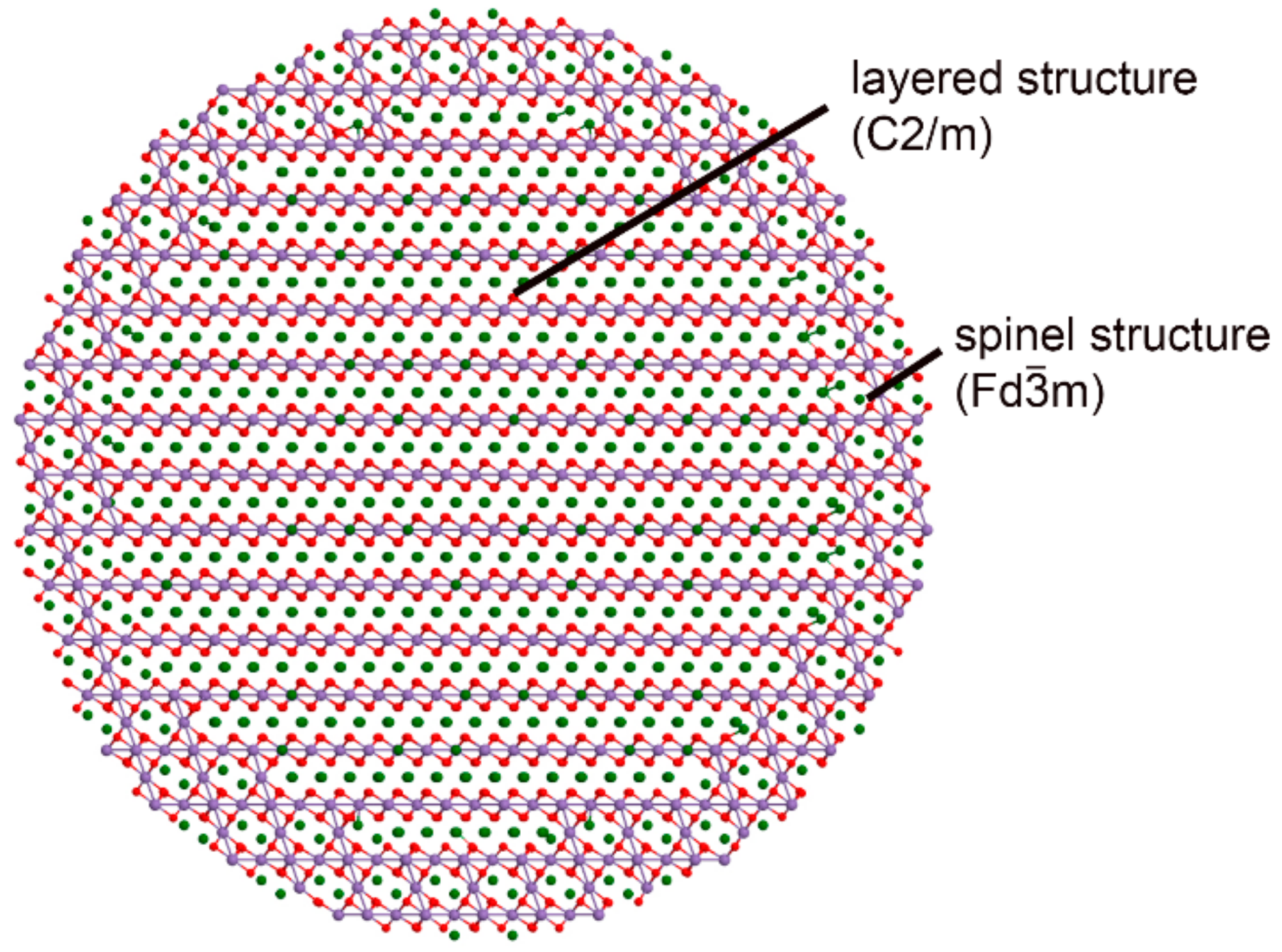 Symmetry 13 01989 g004