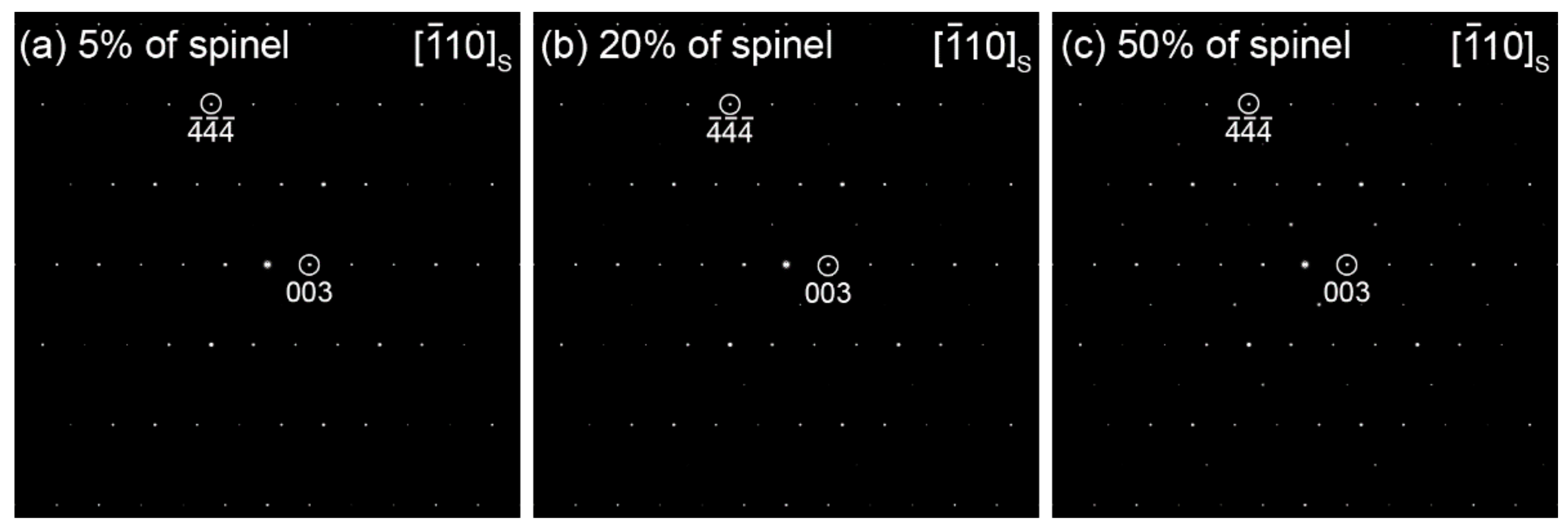 Symmetry 13 01989 g005
