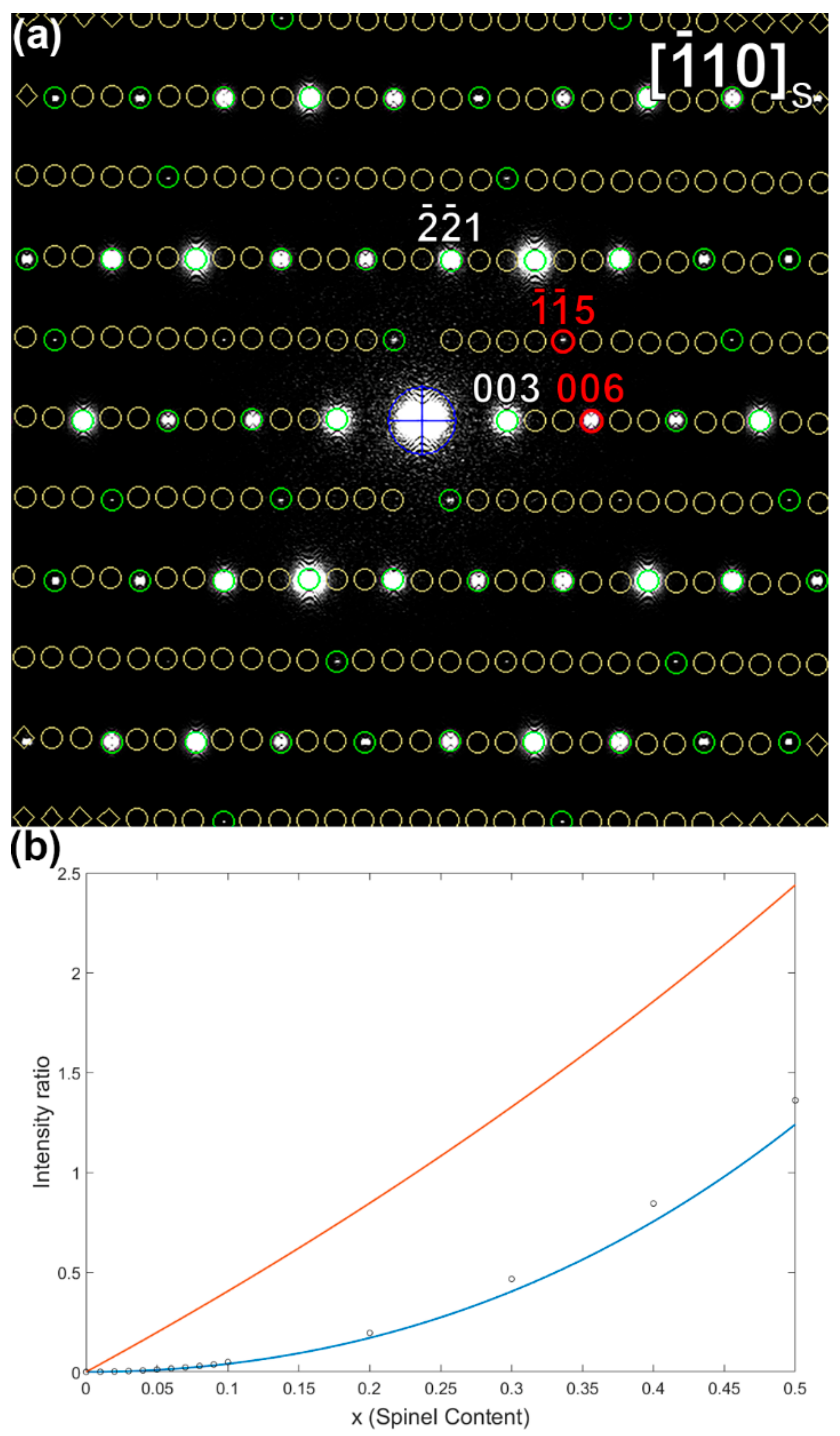 Symmetry 13 01989 g006