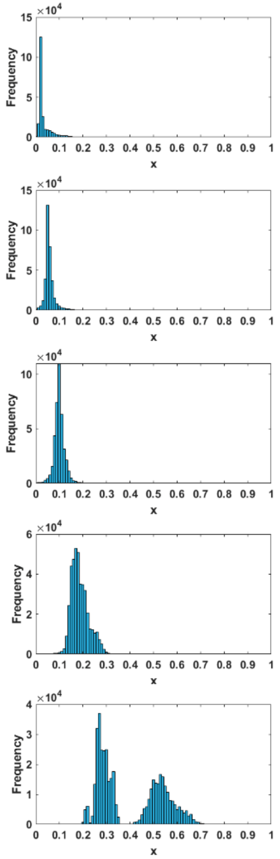 Symmetry 13 01989 g007