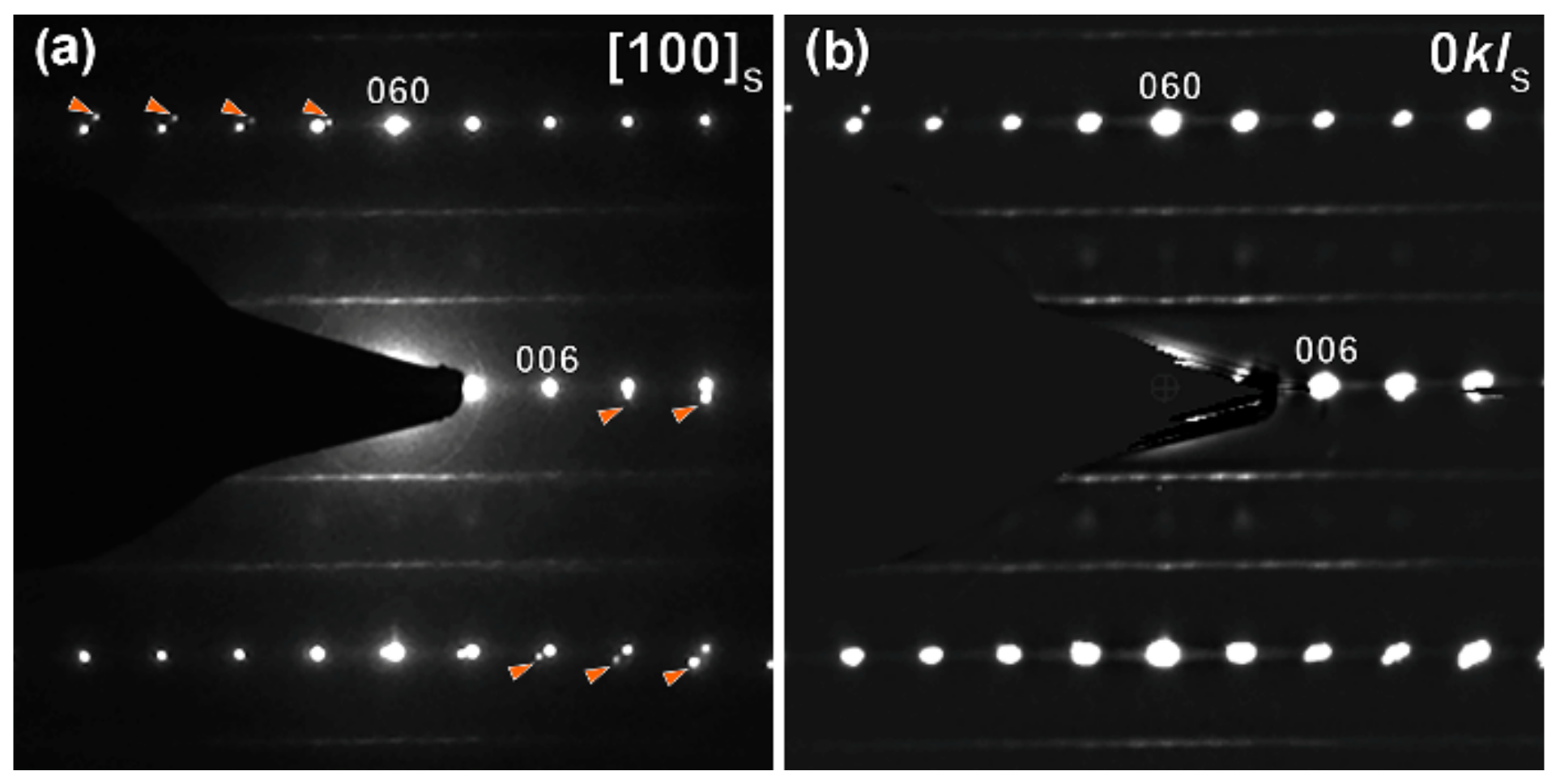 Symmetry 13 01989 g009