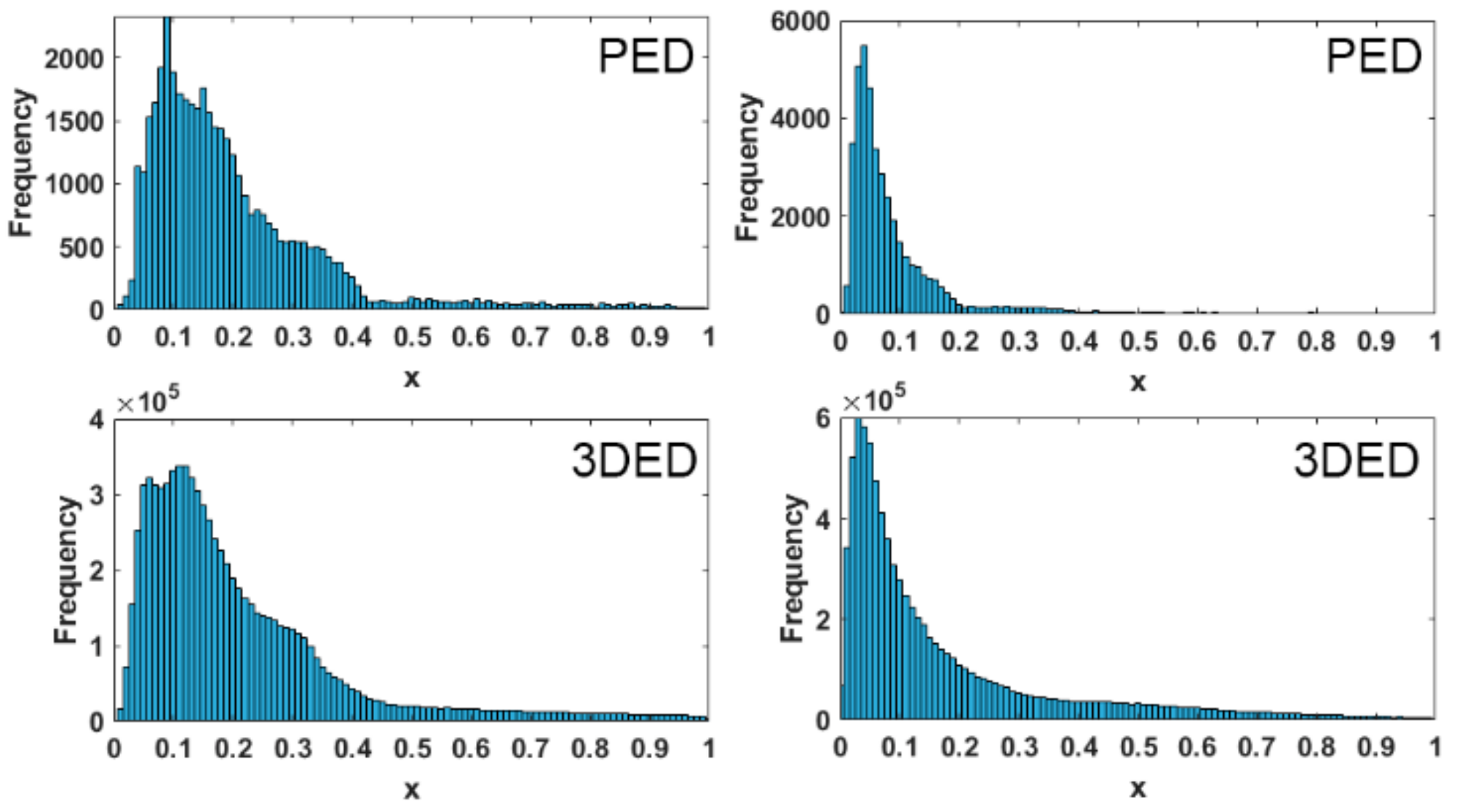 Symmetry 13 01989 g010