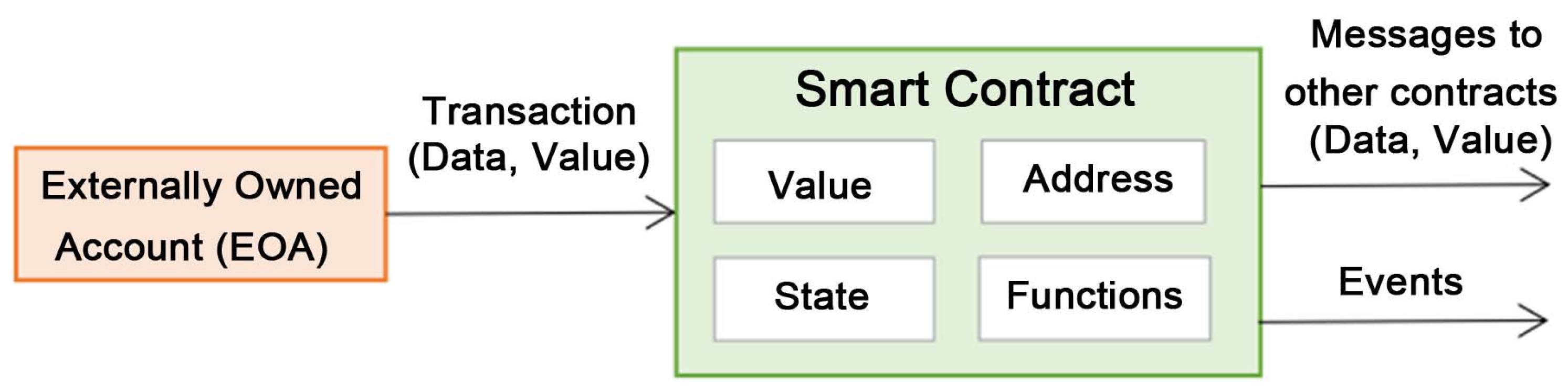 Symmetry 13 01990 g002