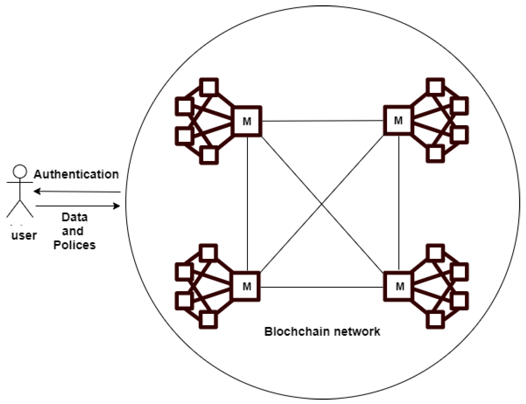 Symmetry 13 01990 g004