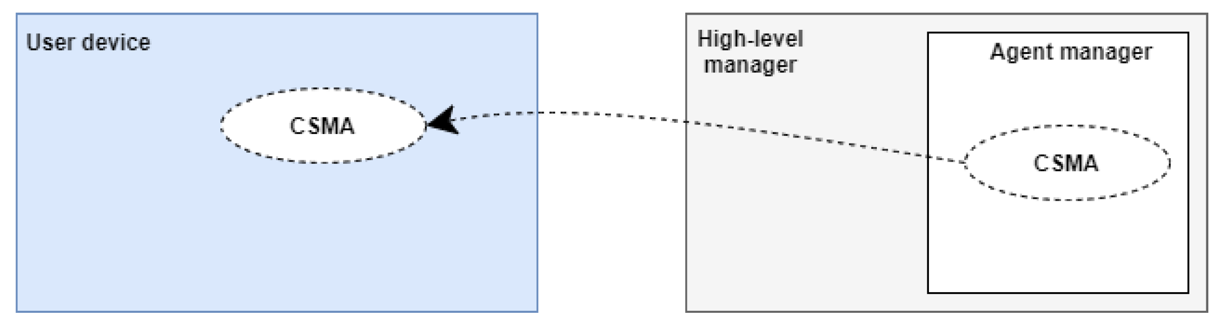 Symmetry 13 01990 g006