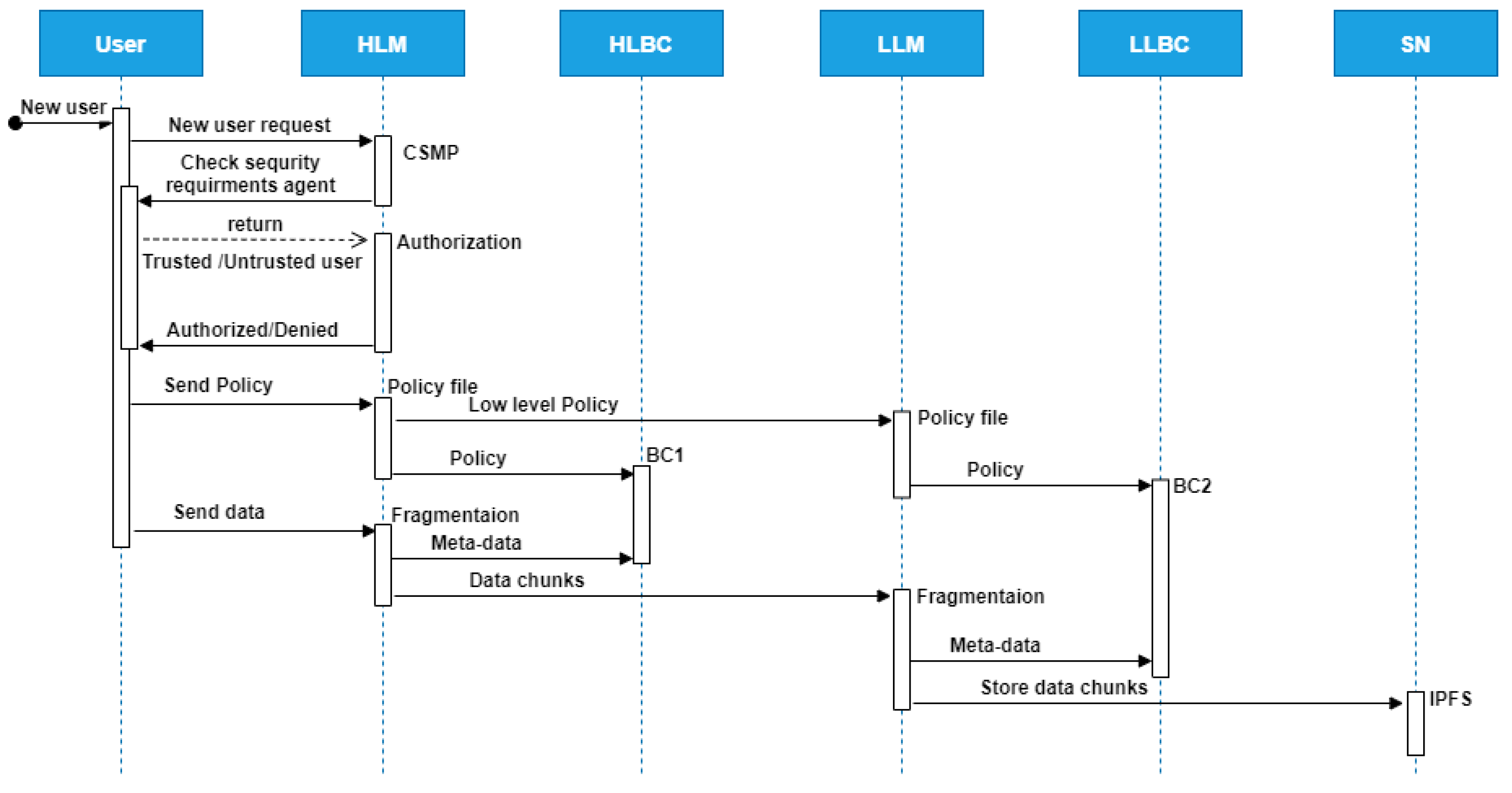 Symmetry 13 01990 g007