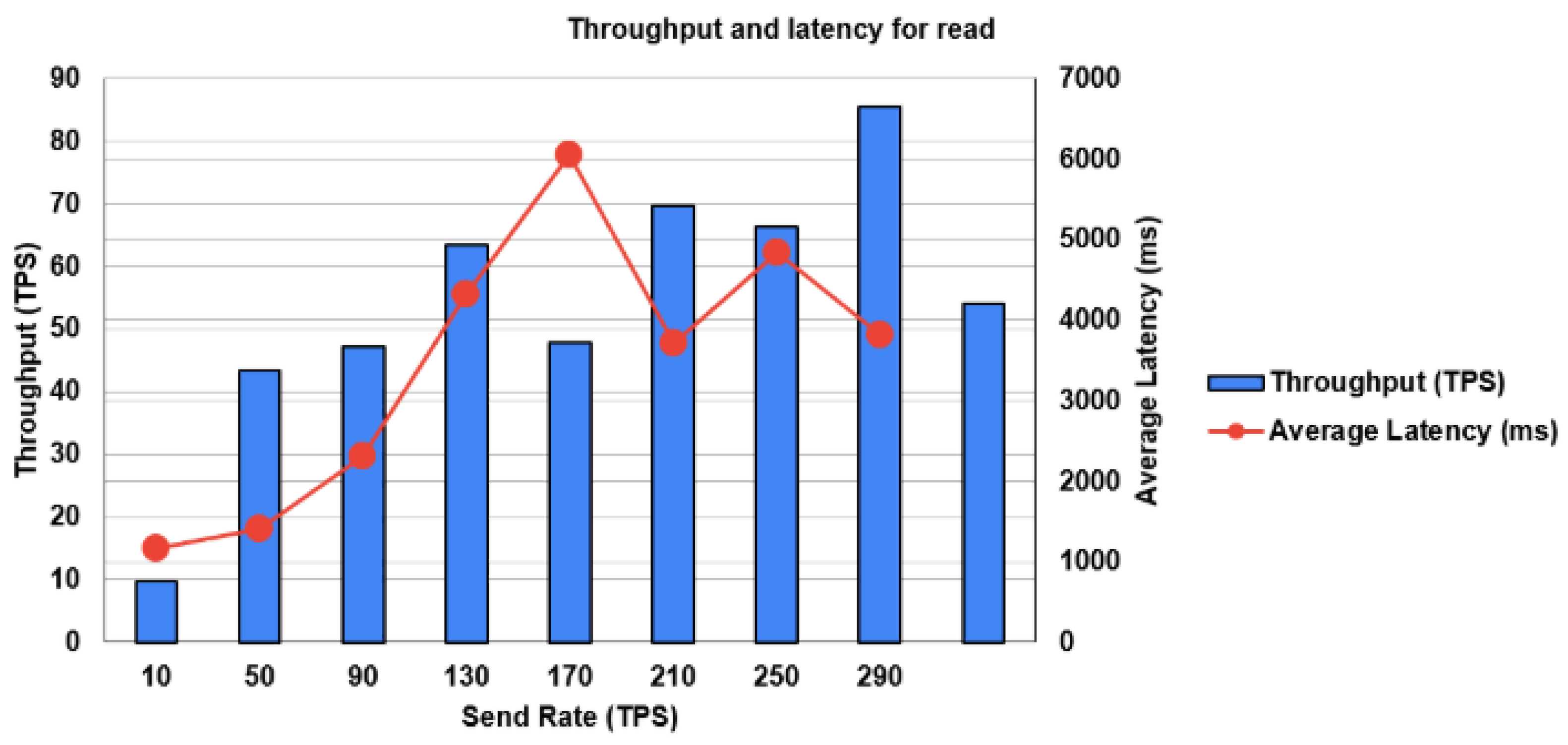 Symmetry 13 01990 g009